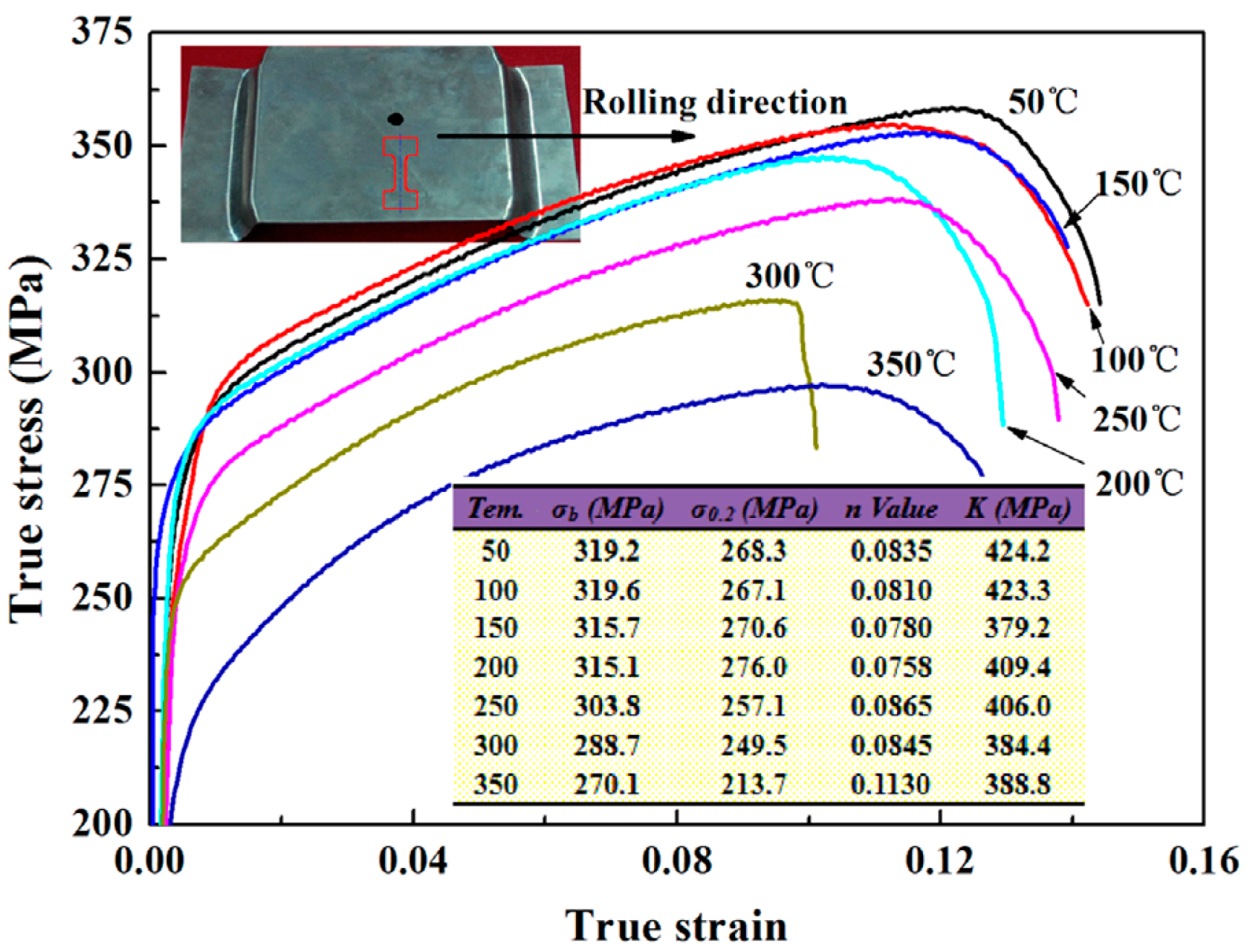 Materials 18 01694 g011