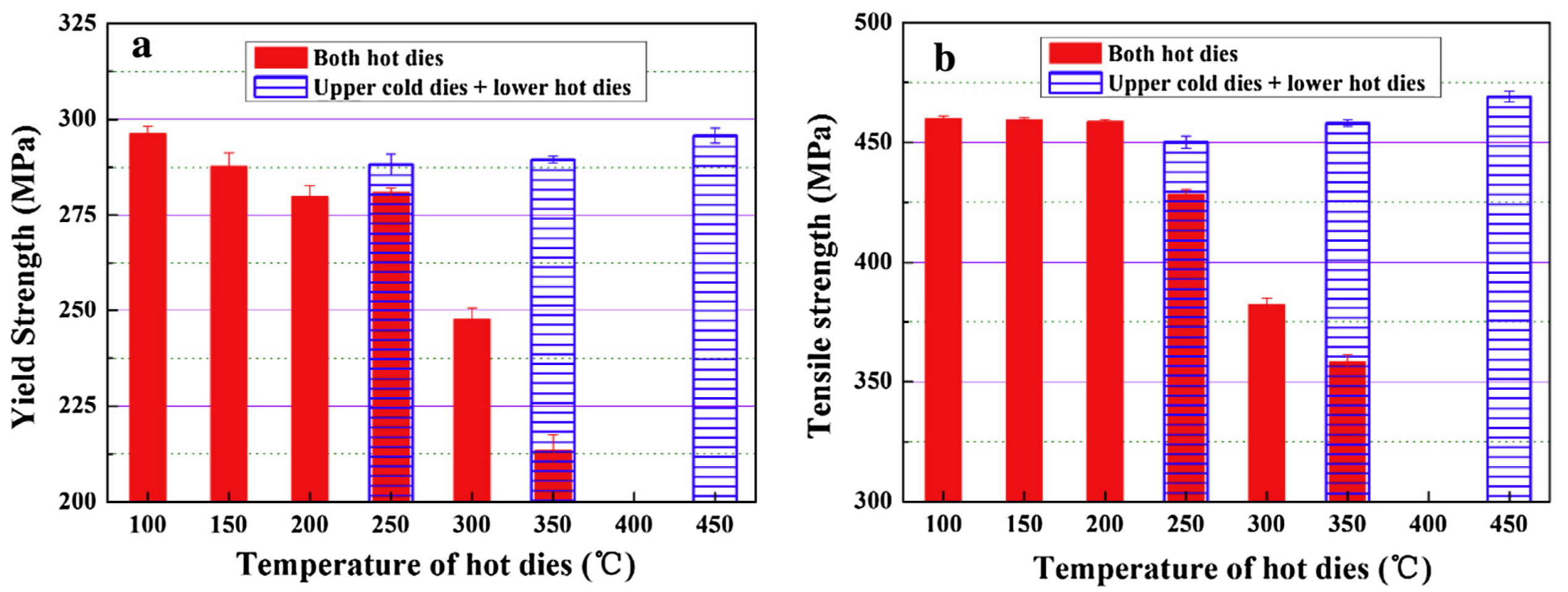 Materials 18 01694 g013