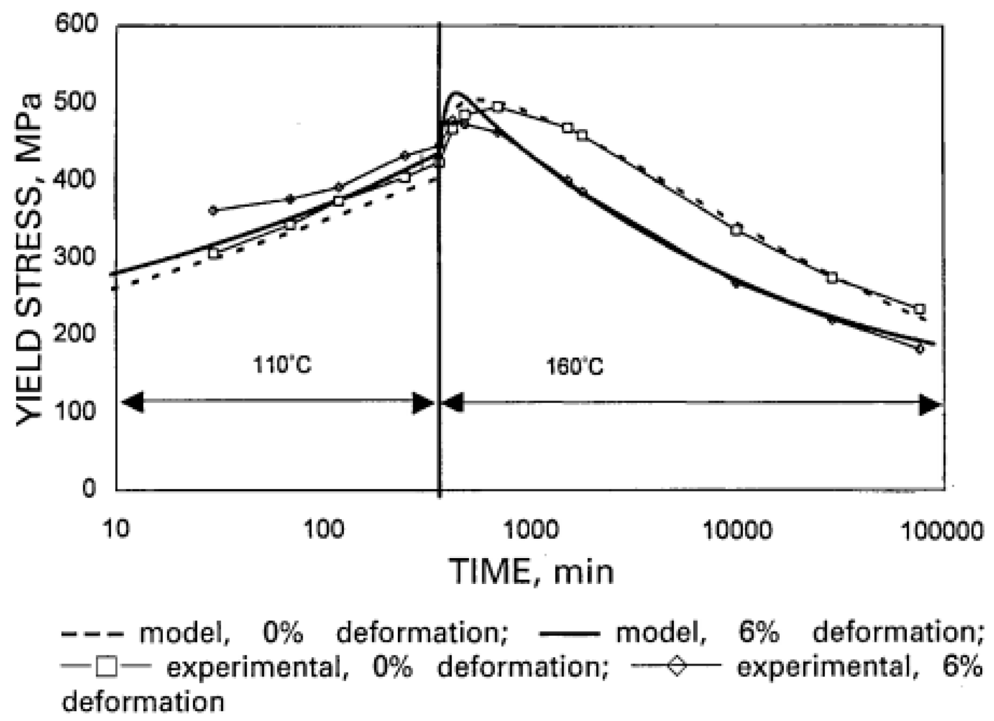 Materials 18 01694 g018