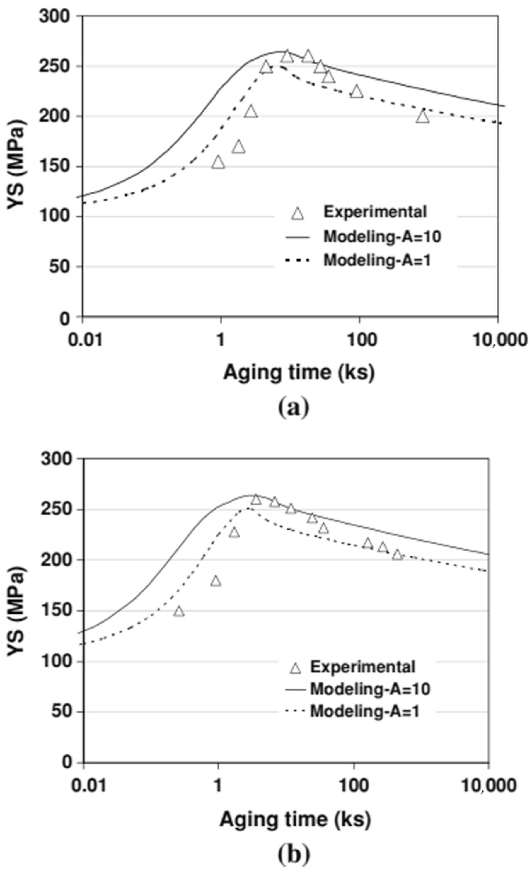 Materials 18 01694 g022