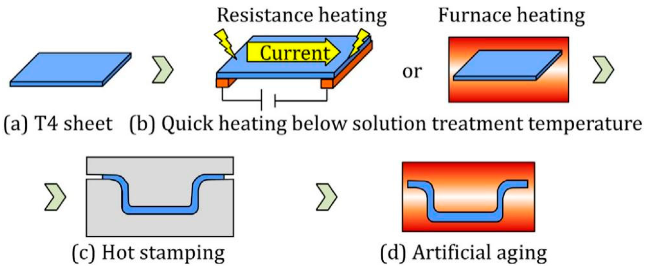 Materials 18 01694 g031