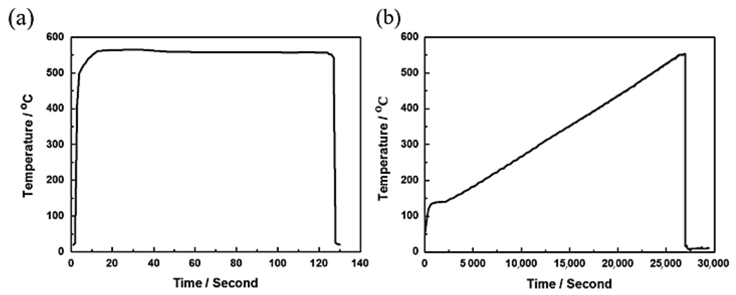 Materials 18 01694 g035