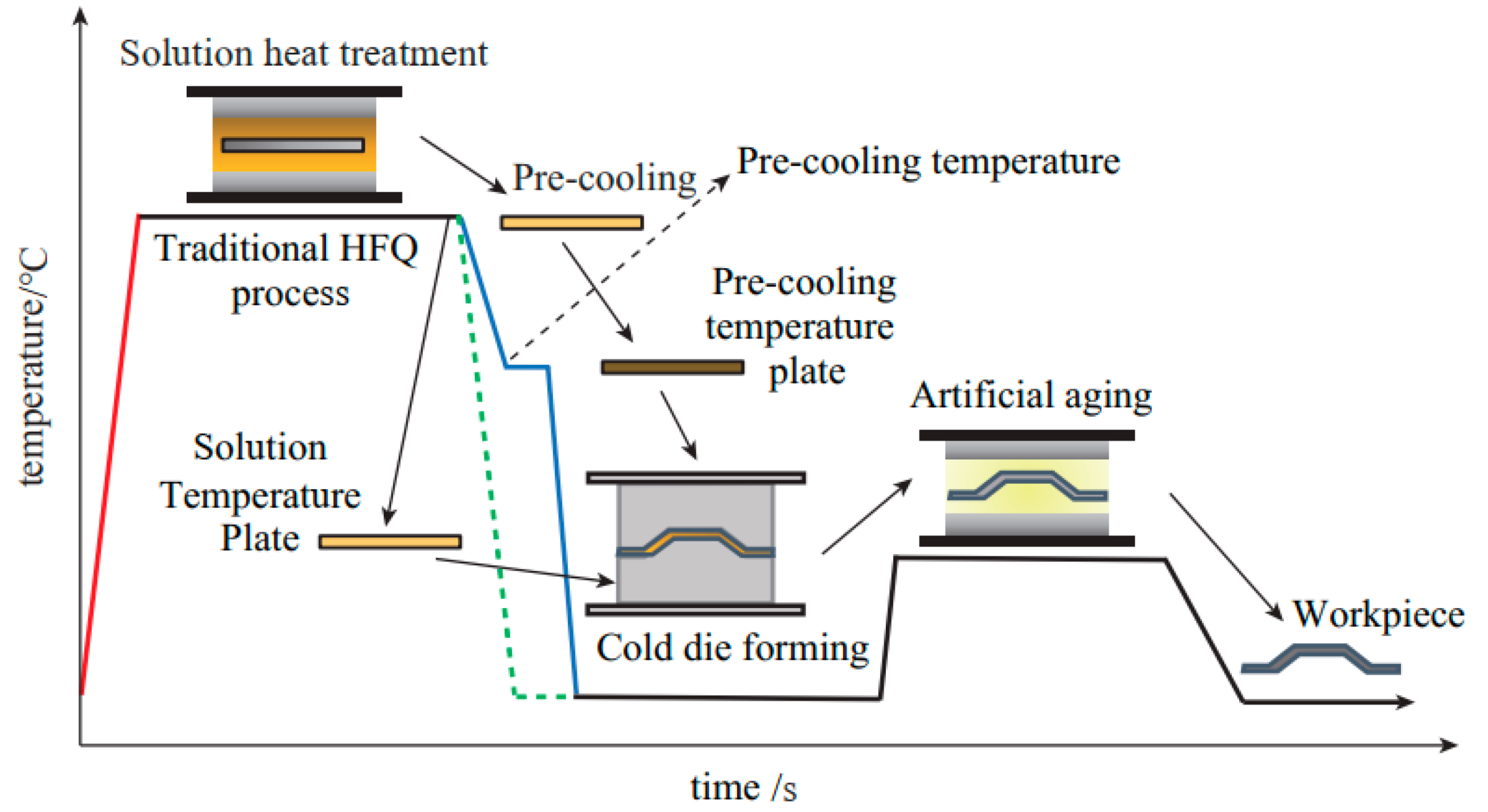 Materials 18 01694 g039