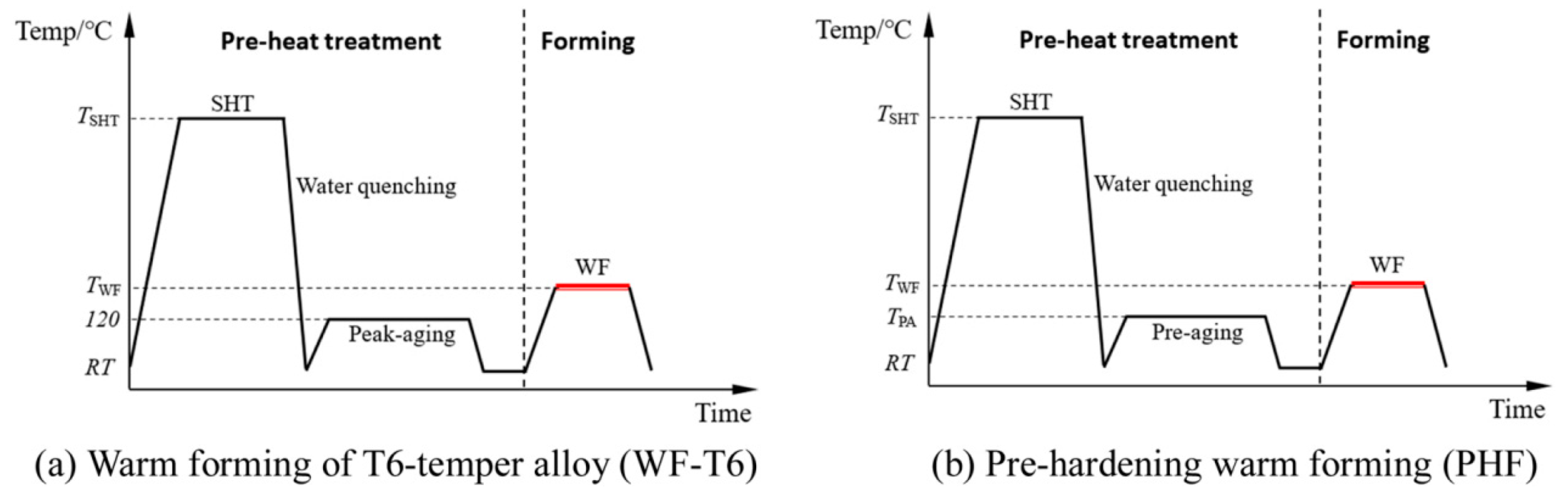Materials 18 01694 g048