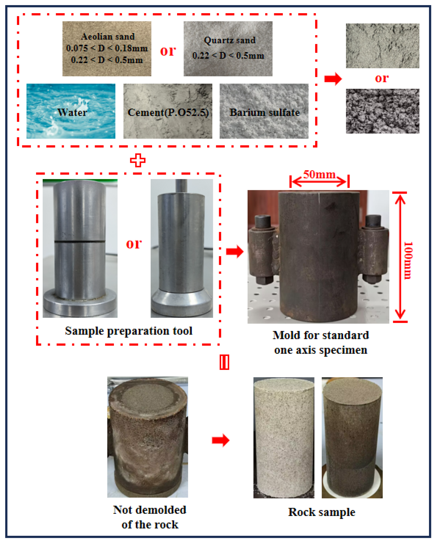 Materials 18 01695 g001