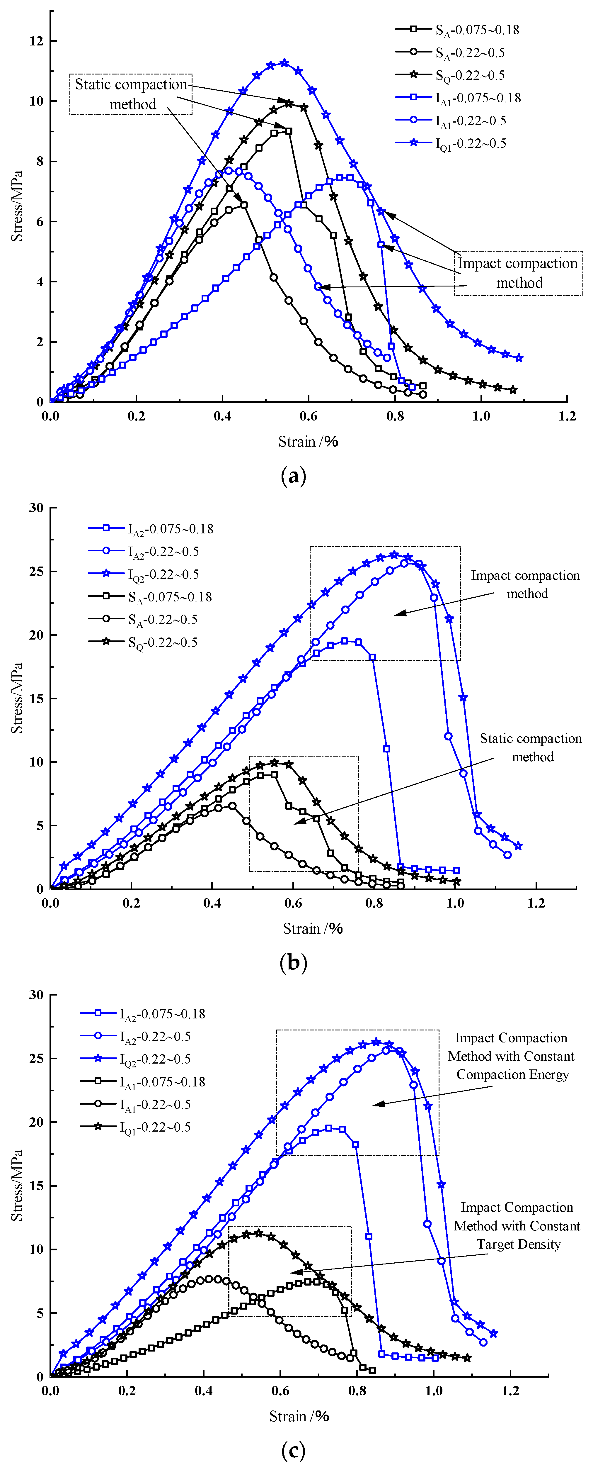 Materials 18 01695 g003
