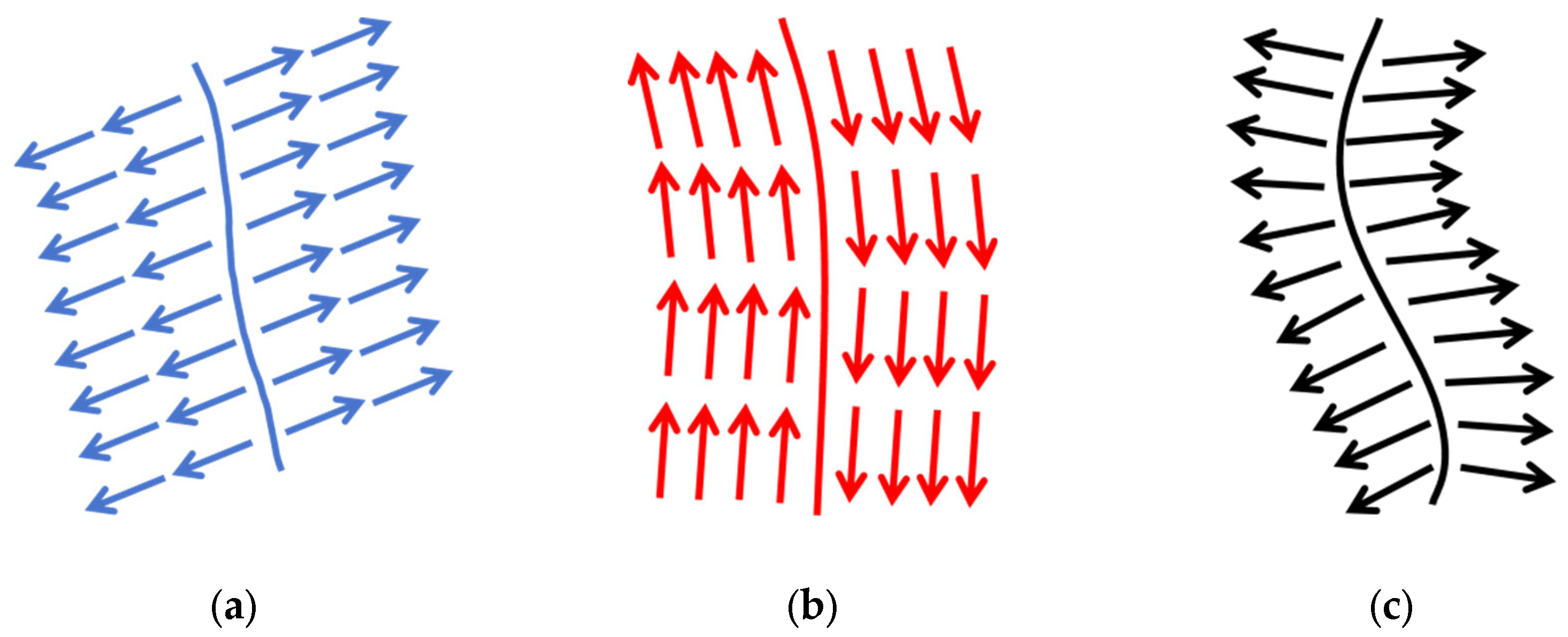 Materials 18 01695 g006