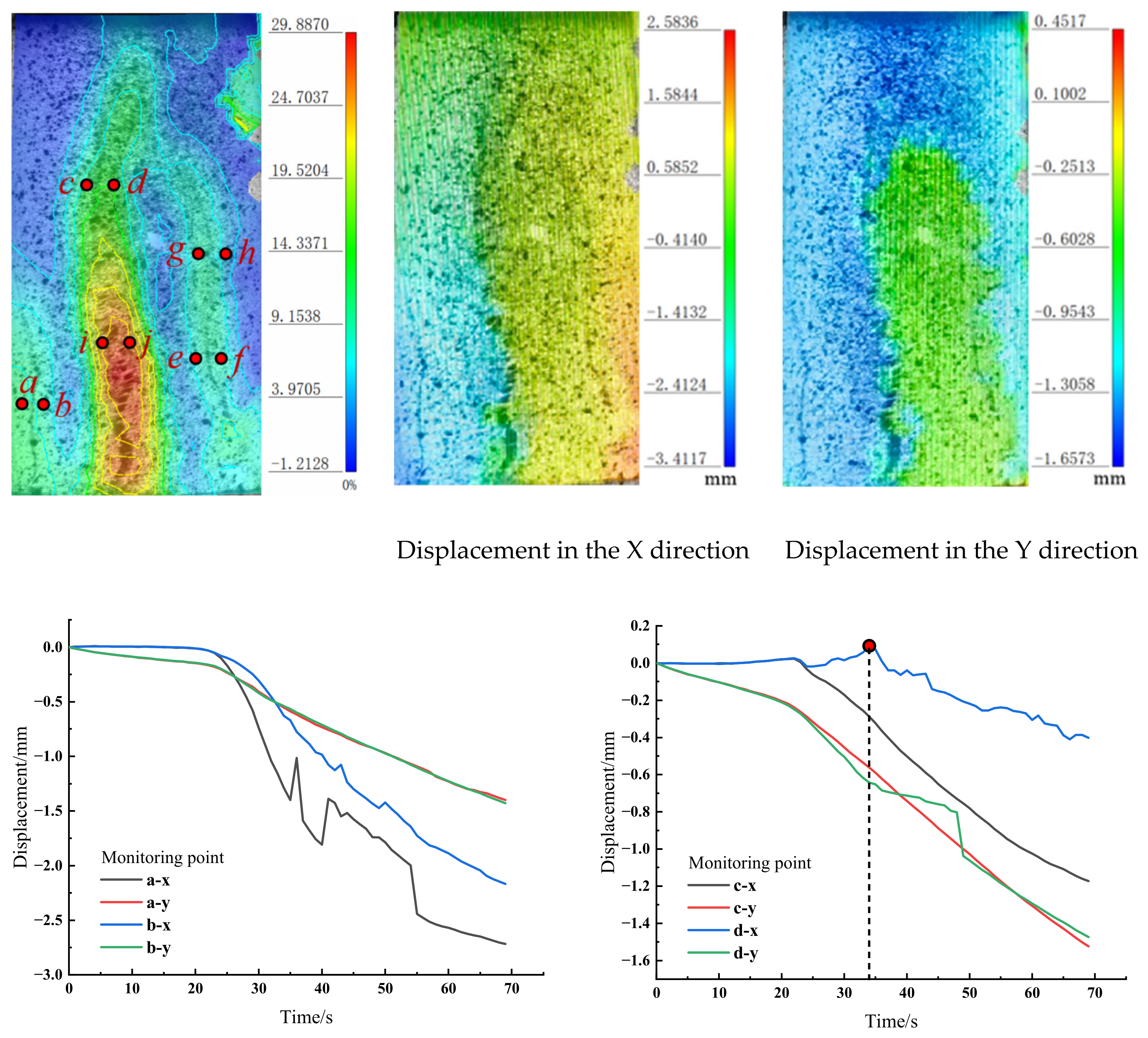 Materials 18 01695 g007a