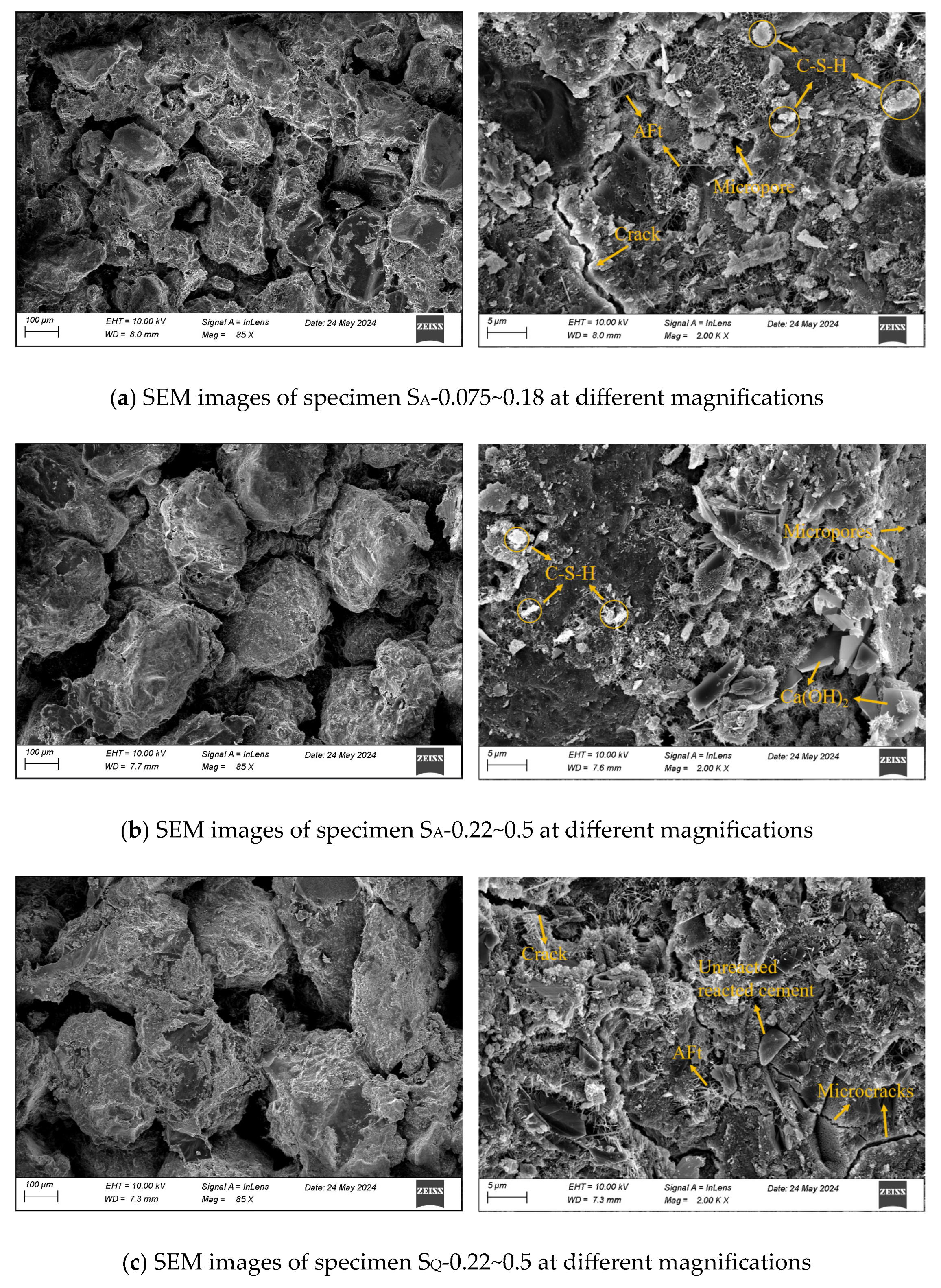 Materials 18 01695 g010a