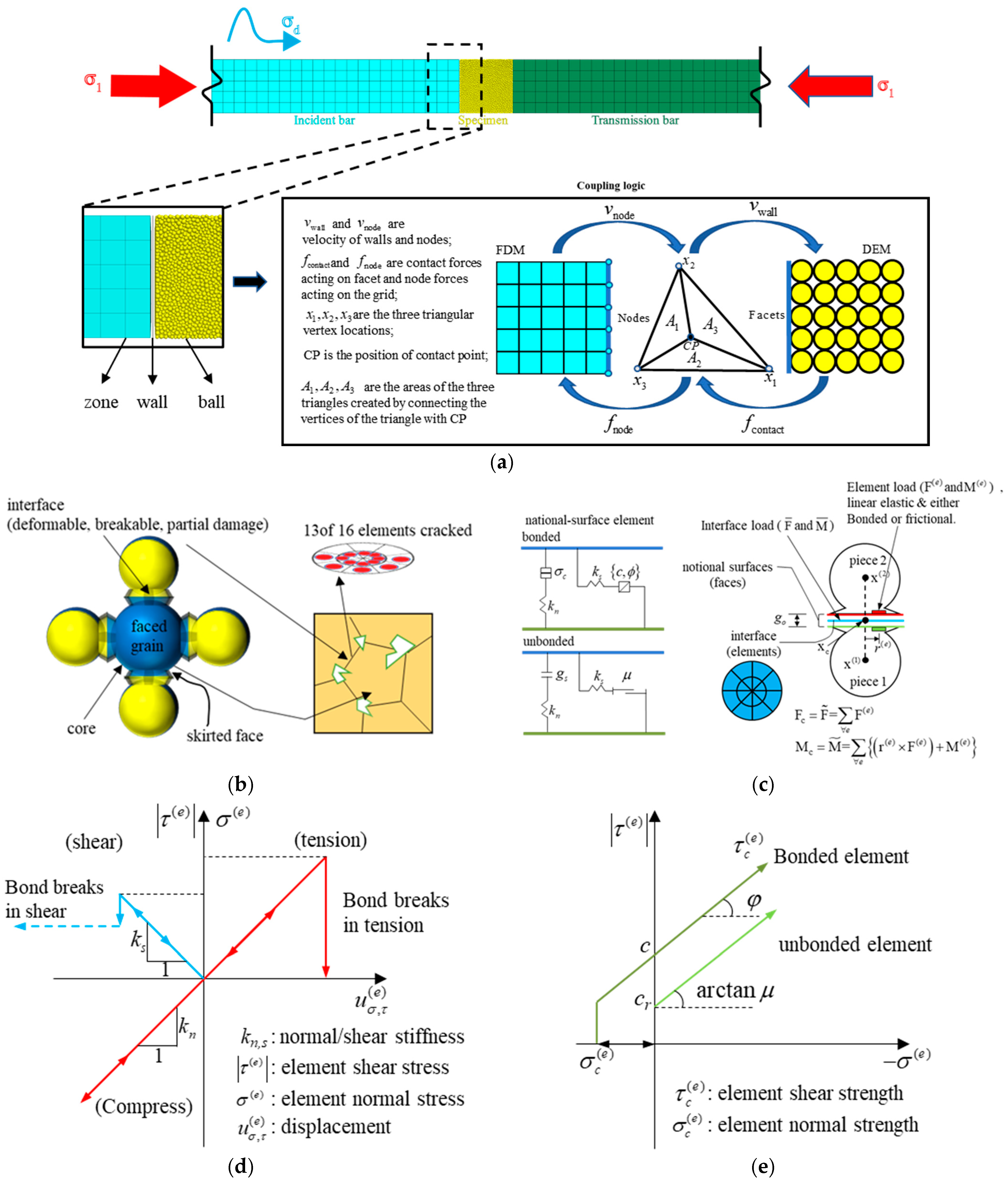 Materials 18 01699 g002