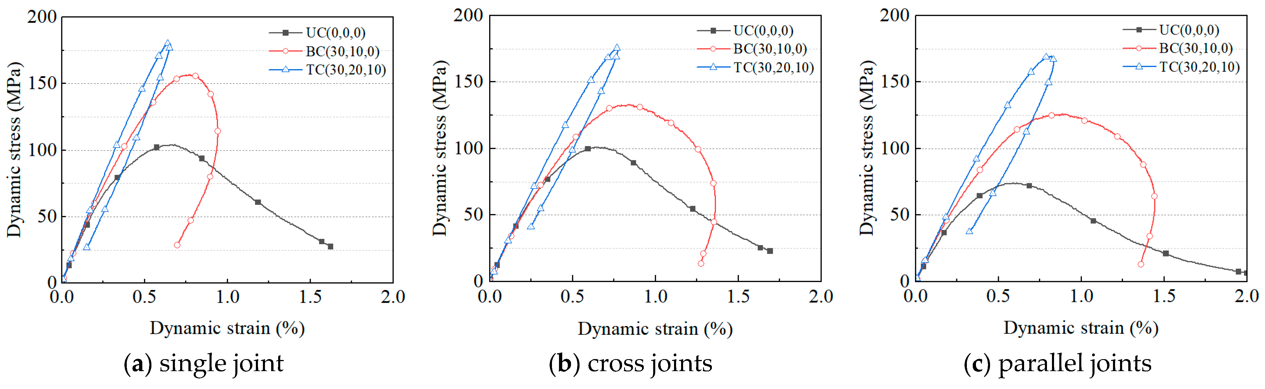 Materials 18 01699 g007a