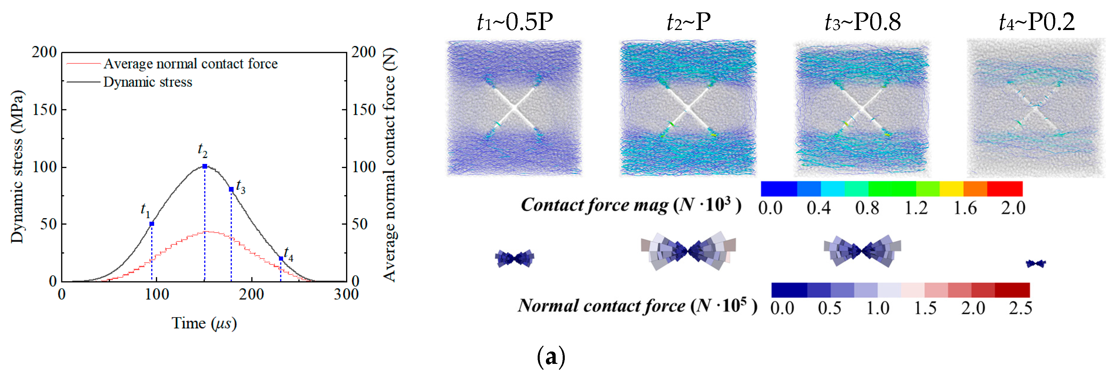 Materials 18 01699 g010a