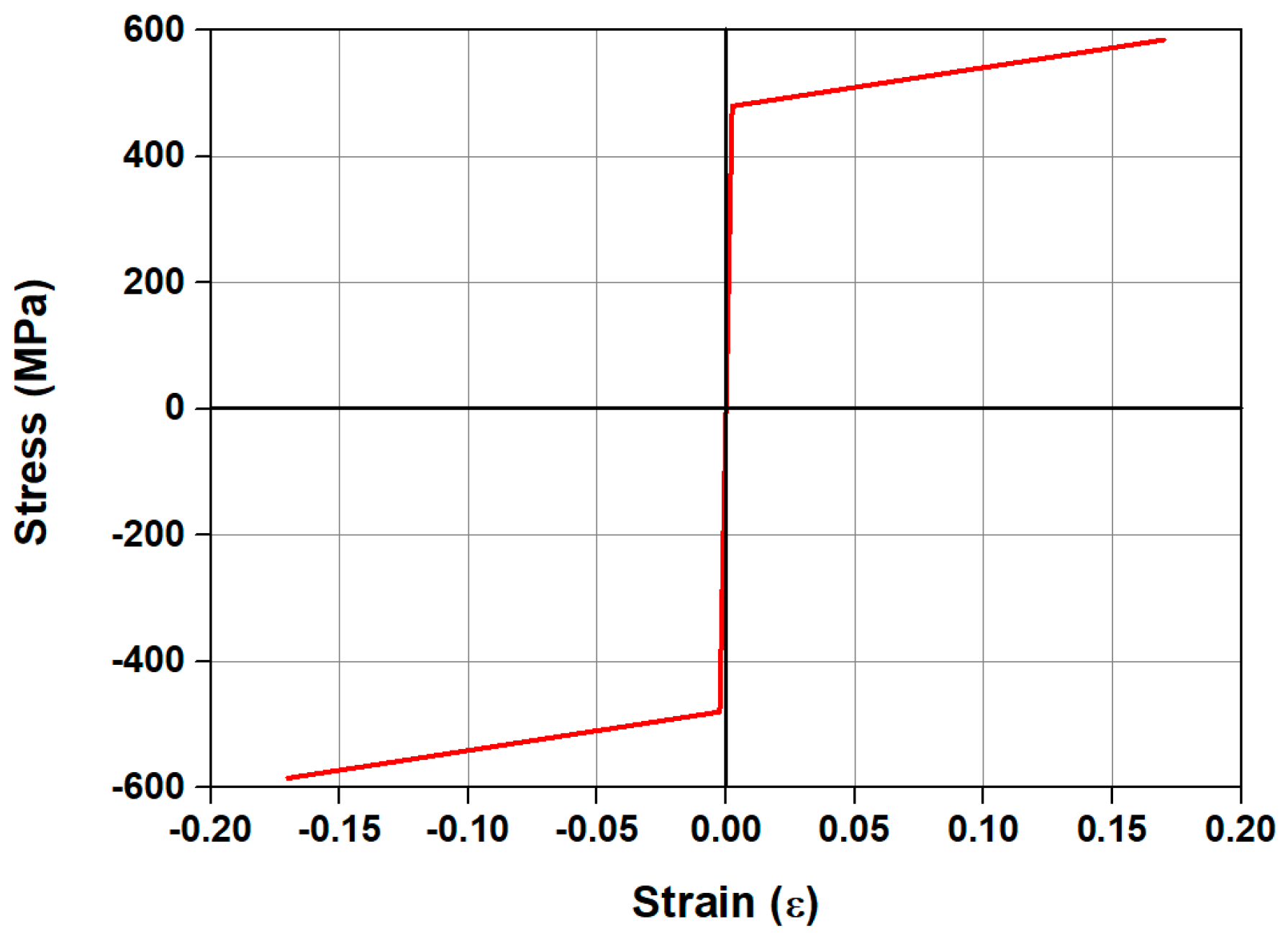 Materials 18 01703 g003