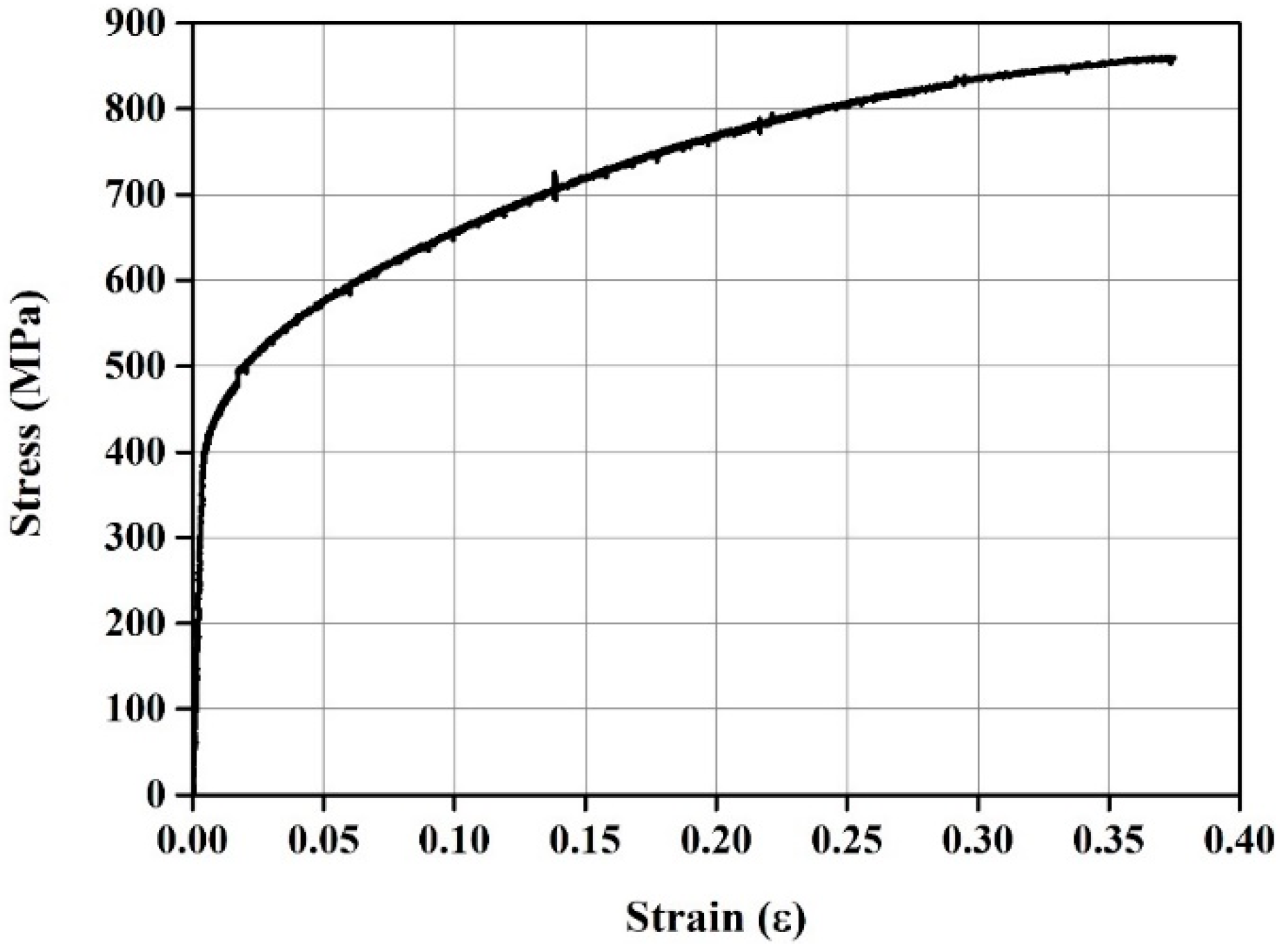 Materials 18 01703 g005