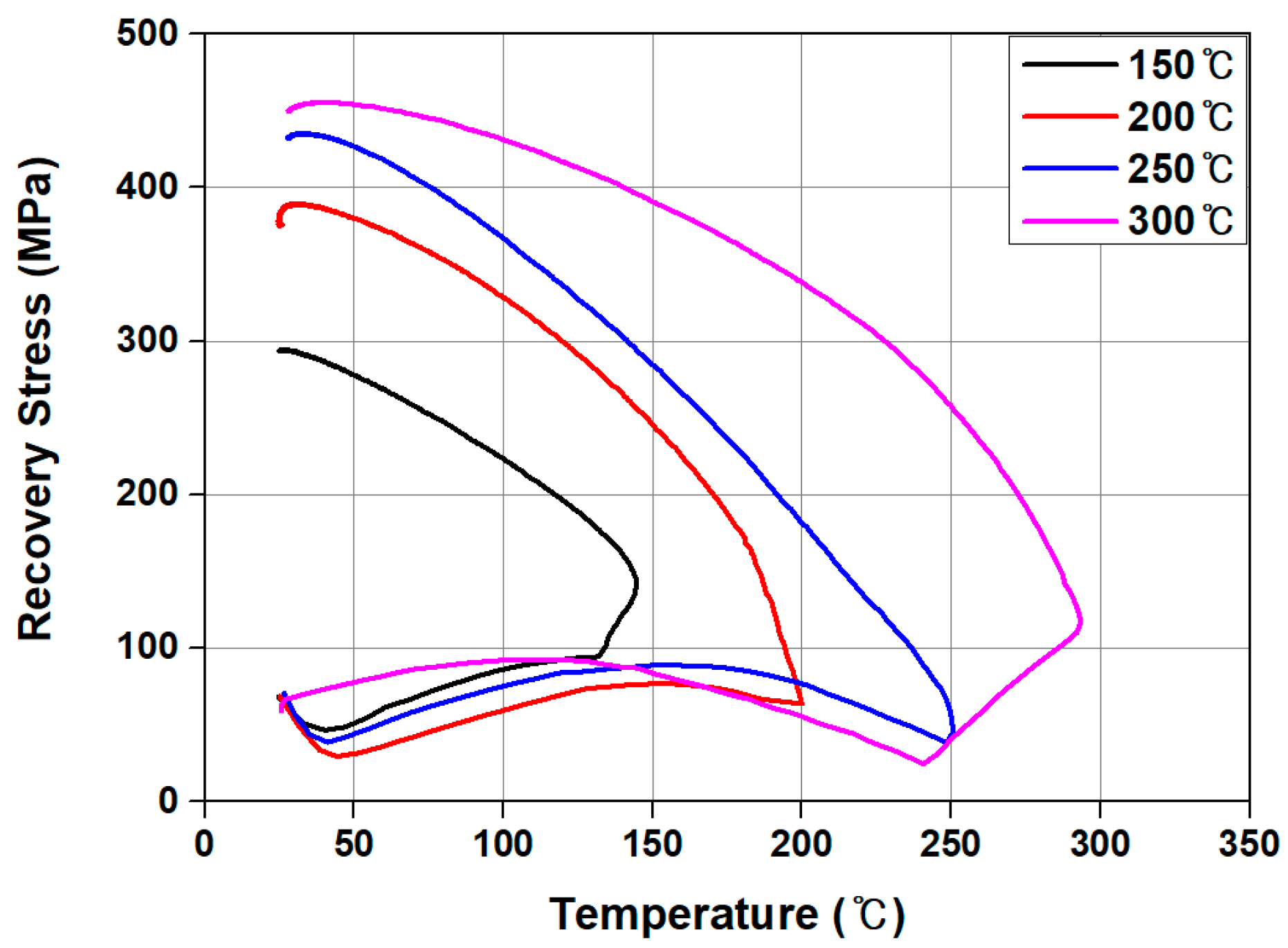 Materials 18 01703 g007