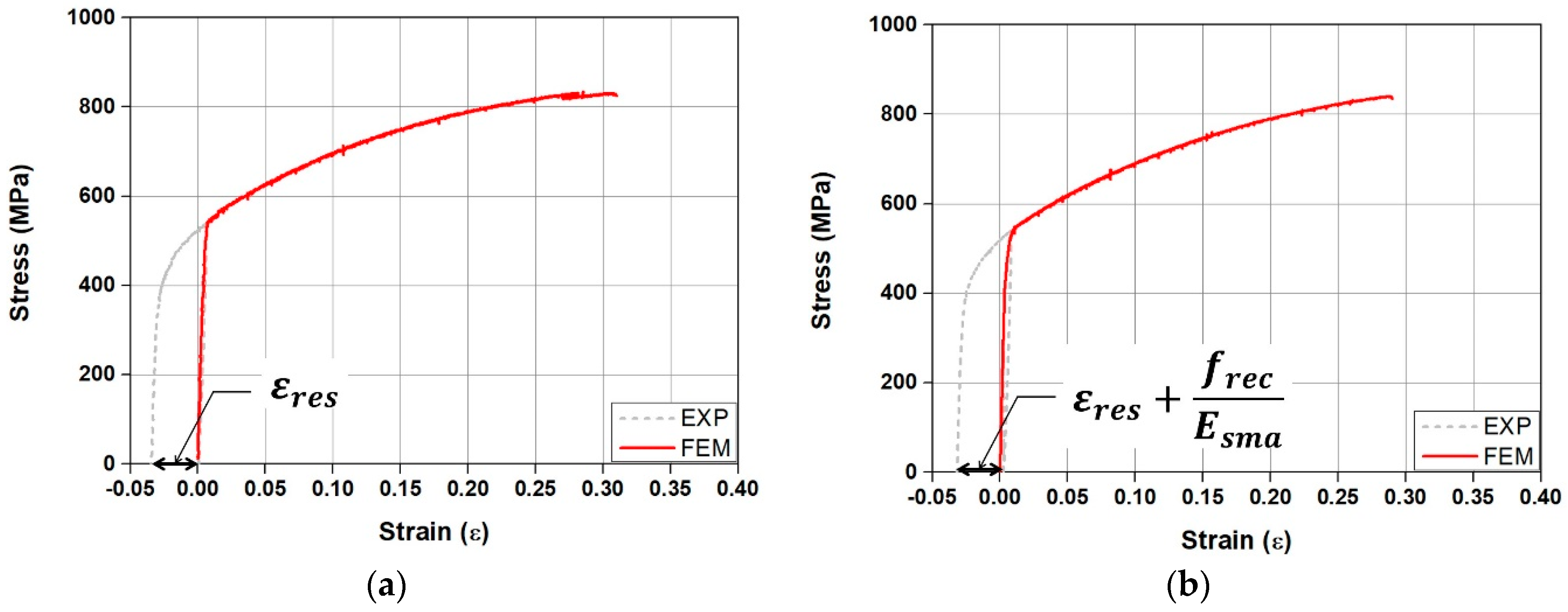Materials 18 01703 g008