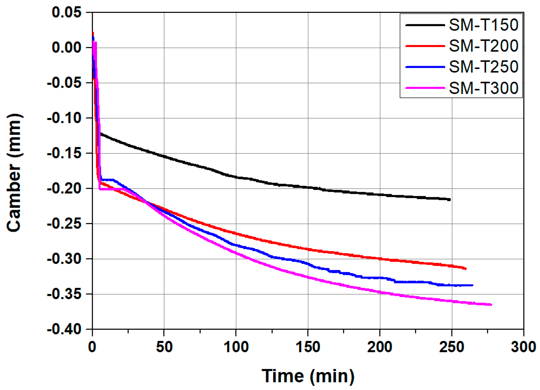 Materials 18 01703 g014