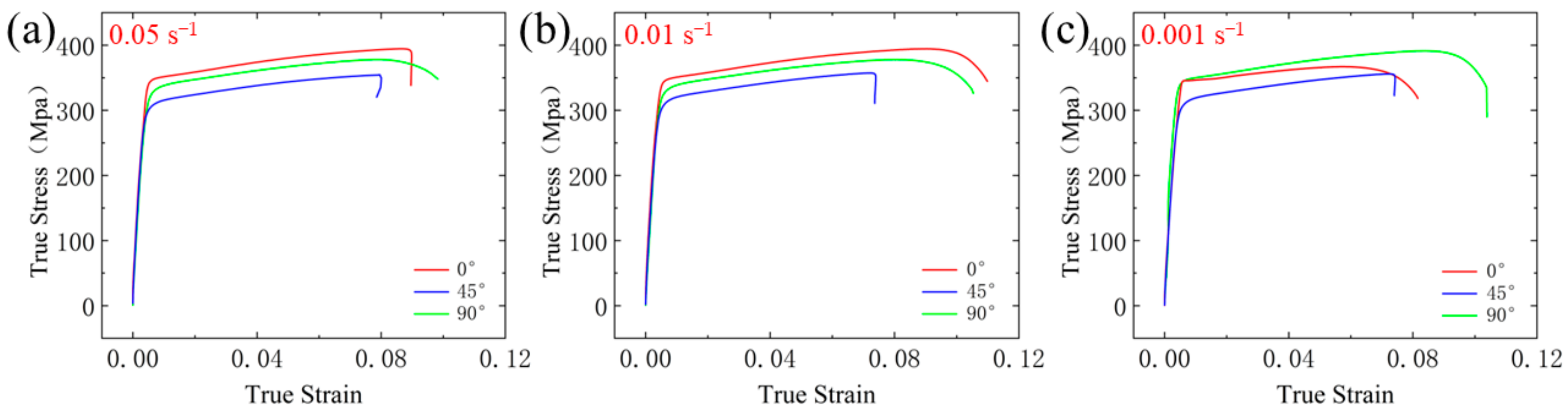 Materials 18 01705 g005