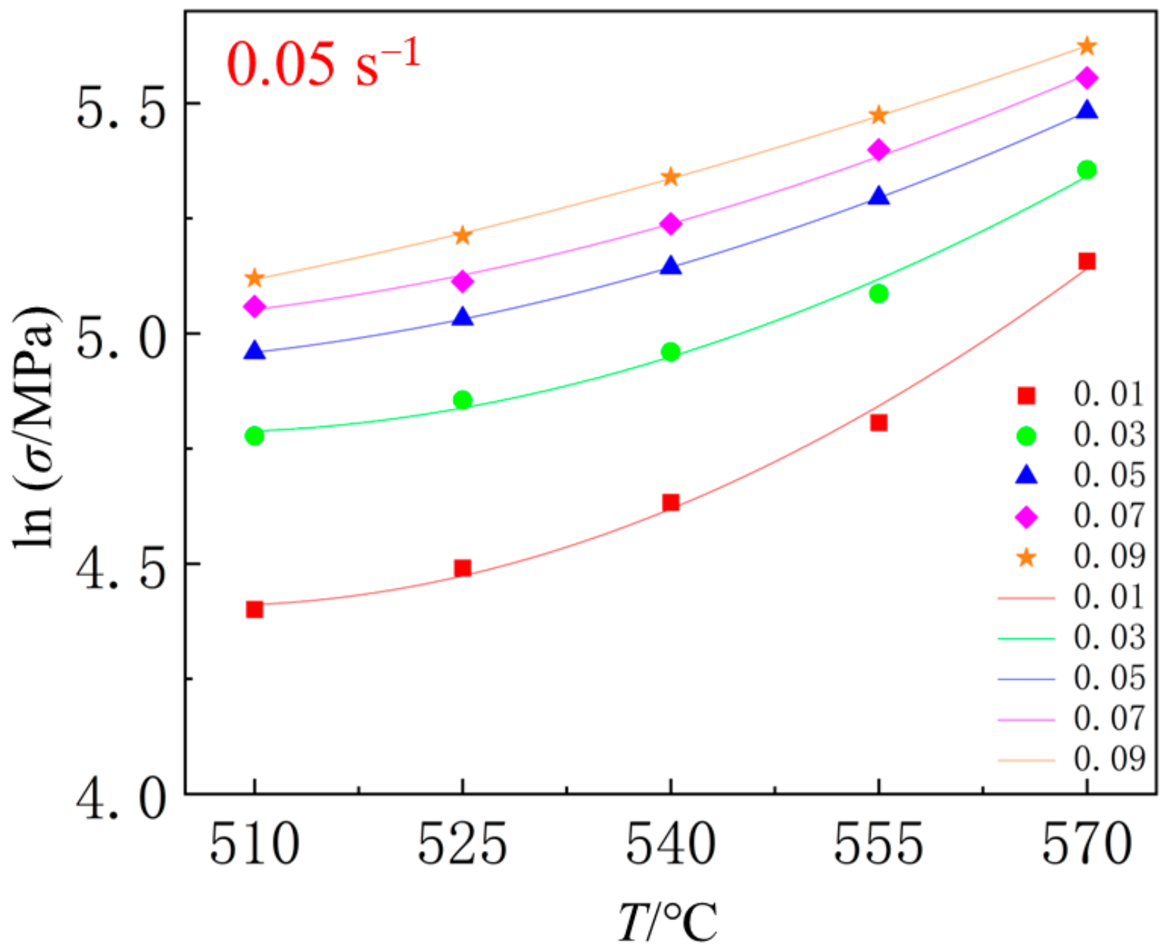 Materials 18 01705 g018