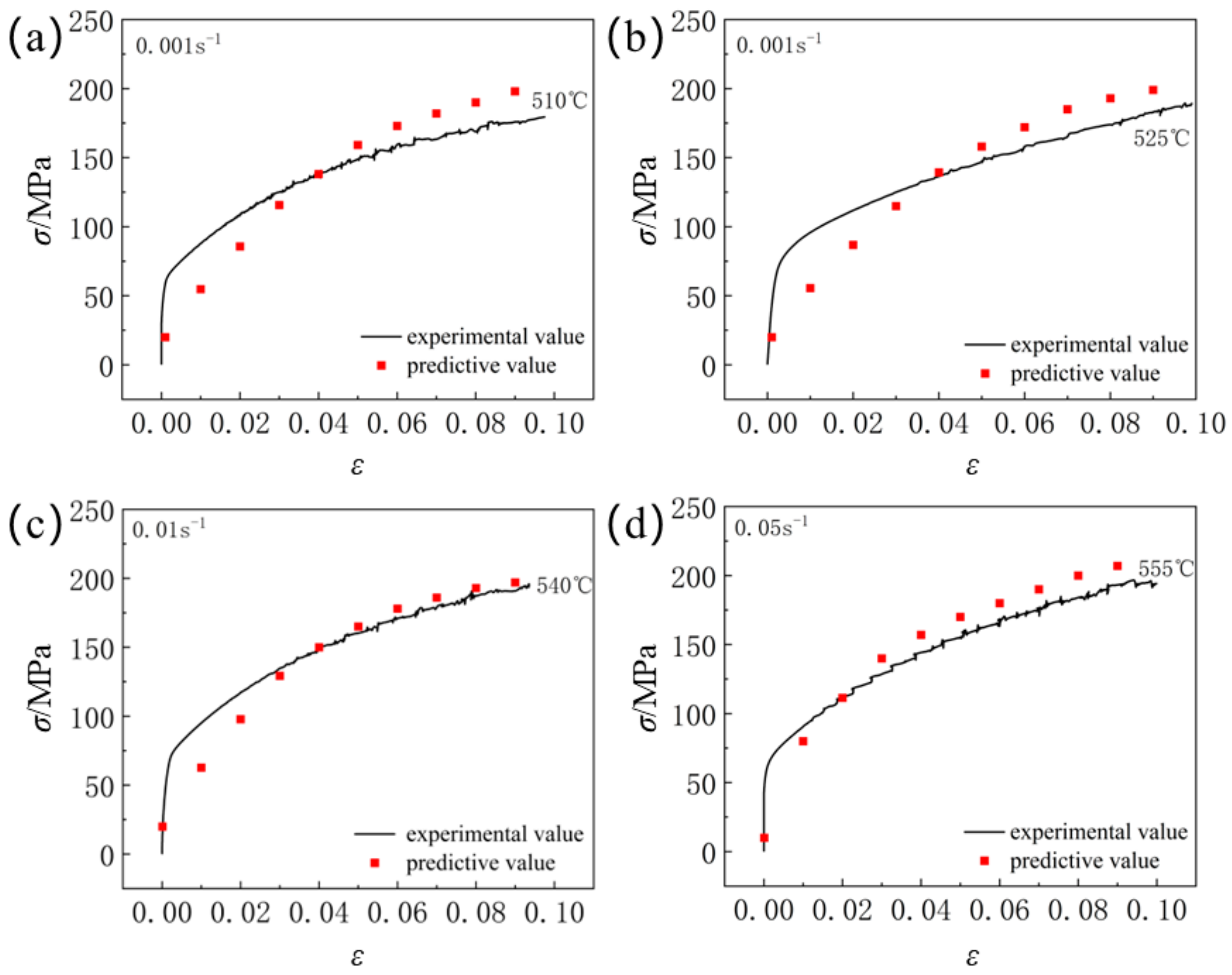 Materials 18 01705 g020