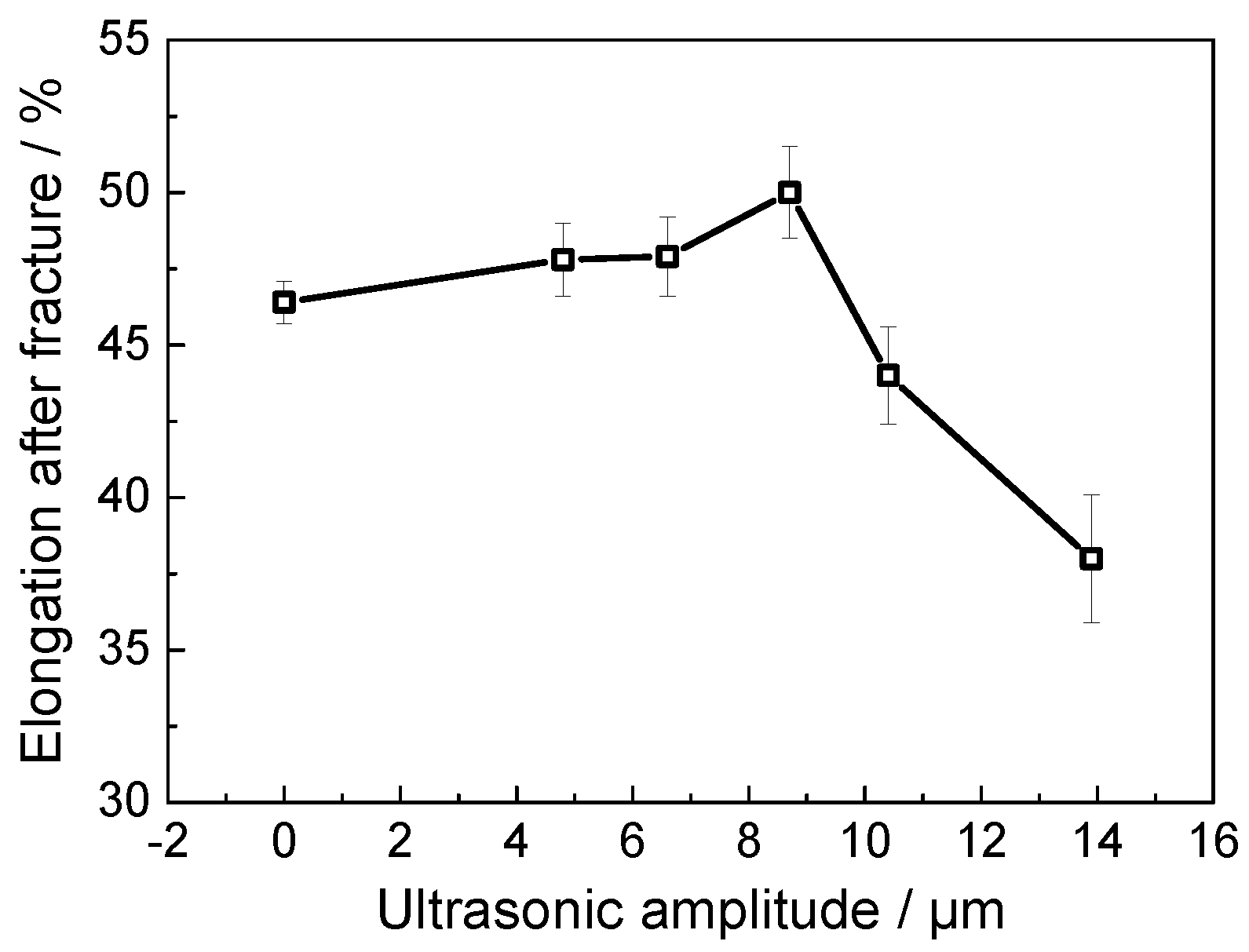 Materials 18 01712 g004