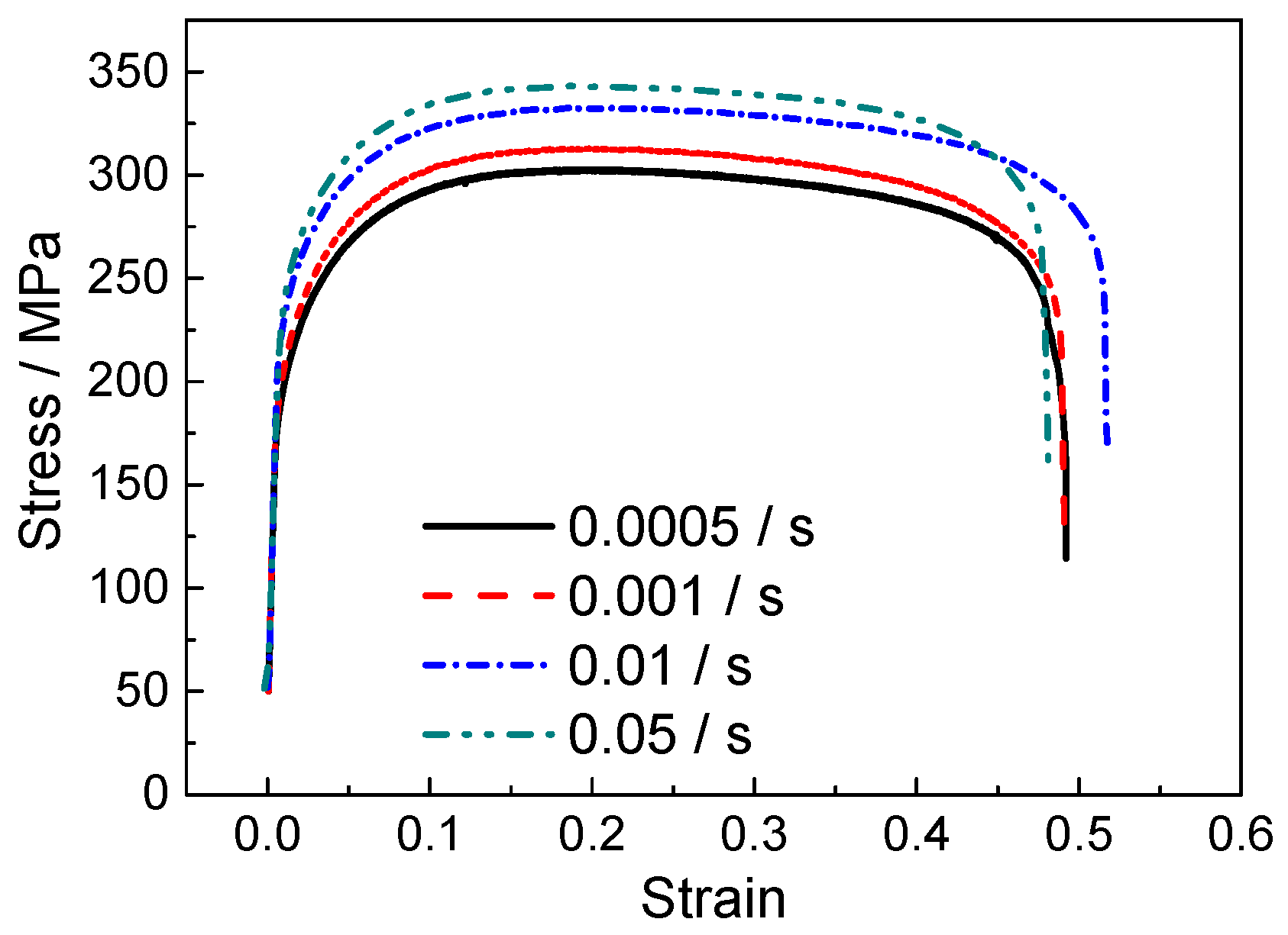 Materials 18 01712 g005