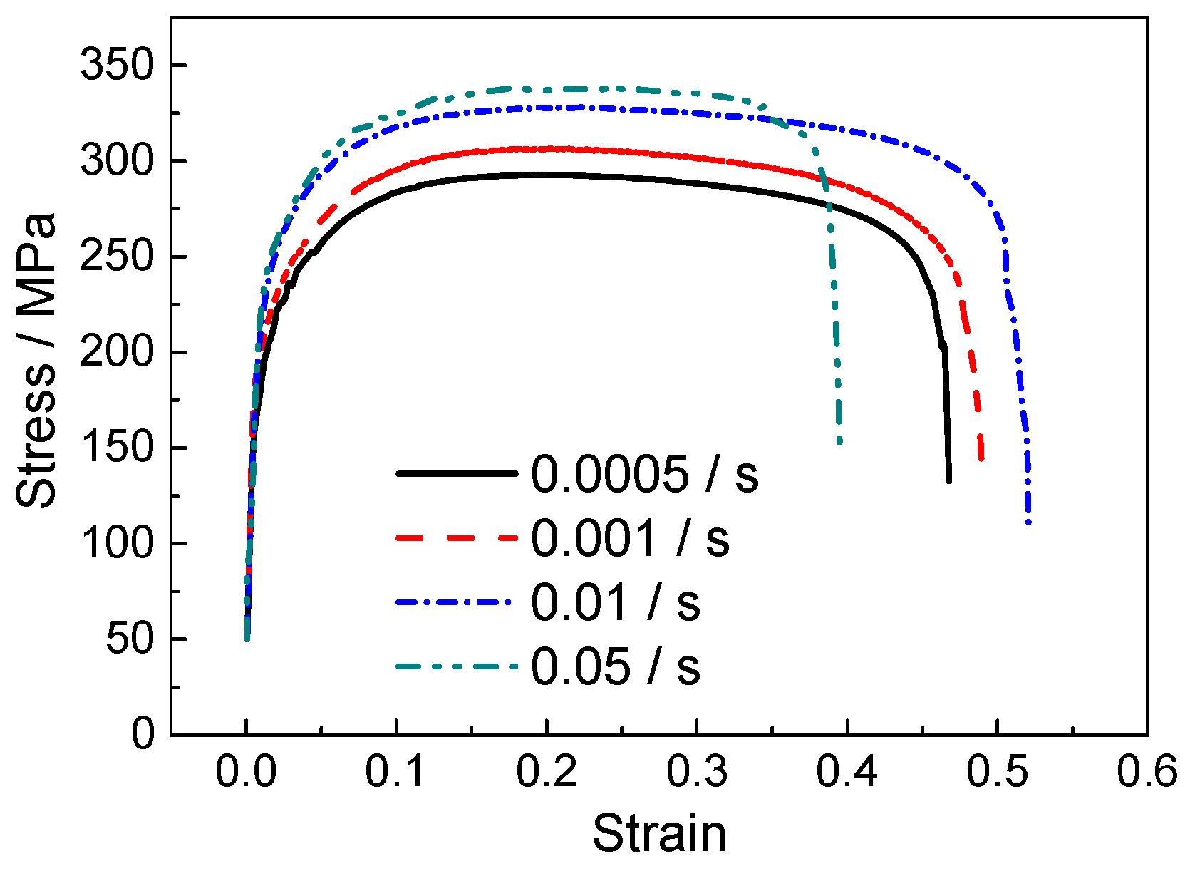 Materials 18 01712 g006
