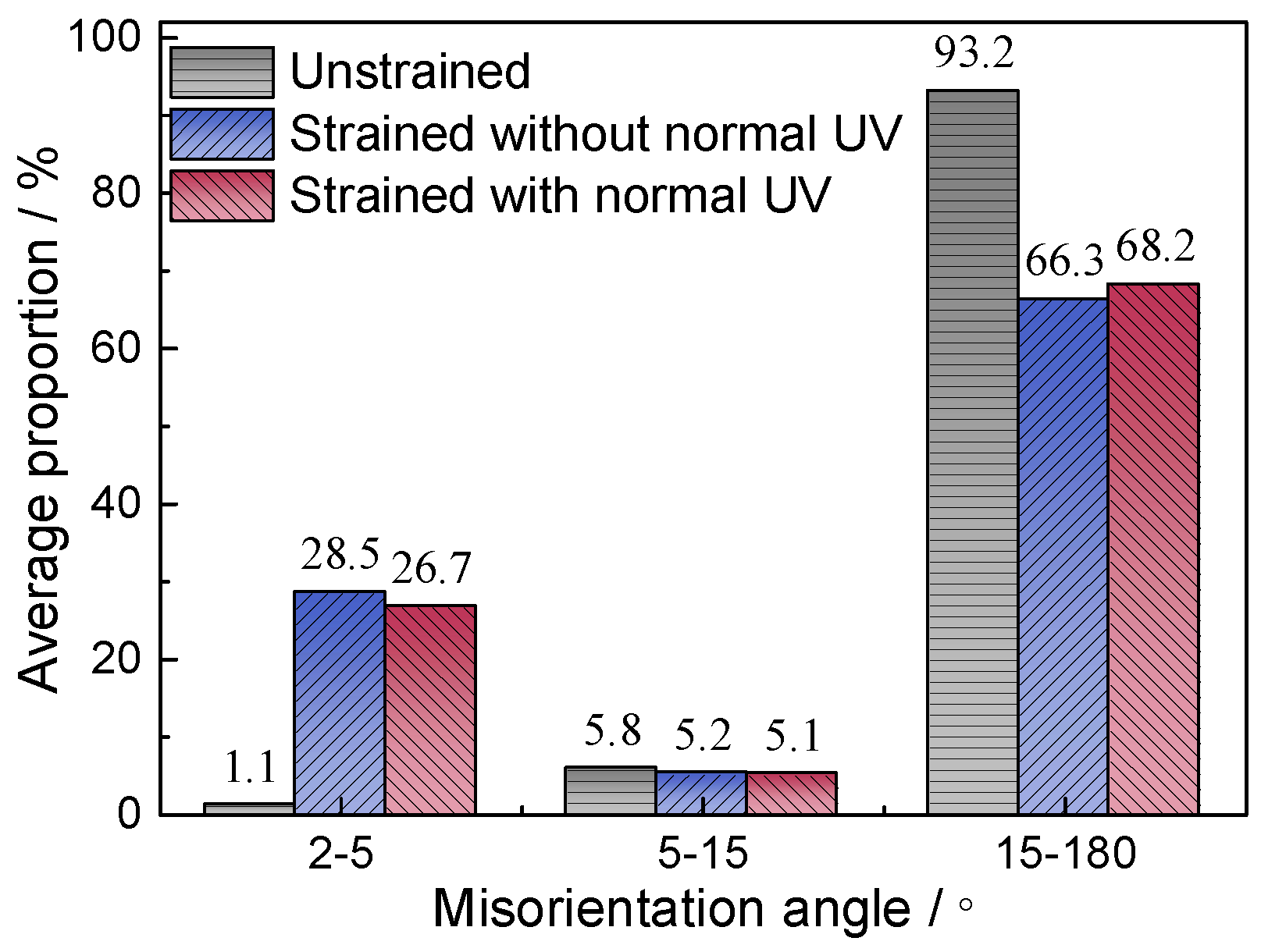 Materials 18 01712 g010