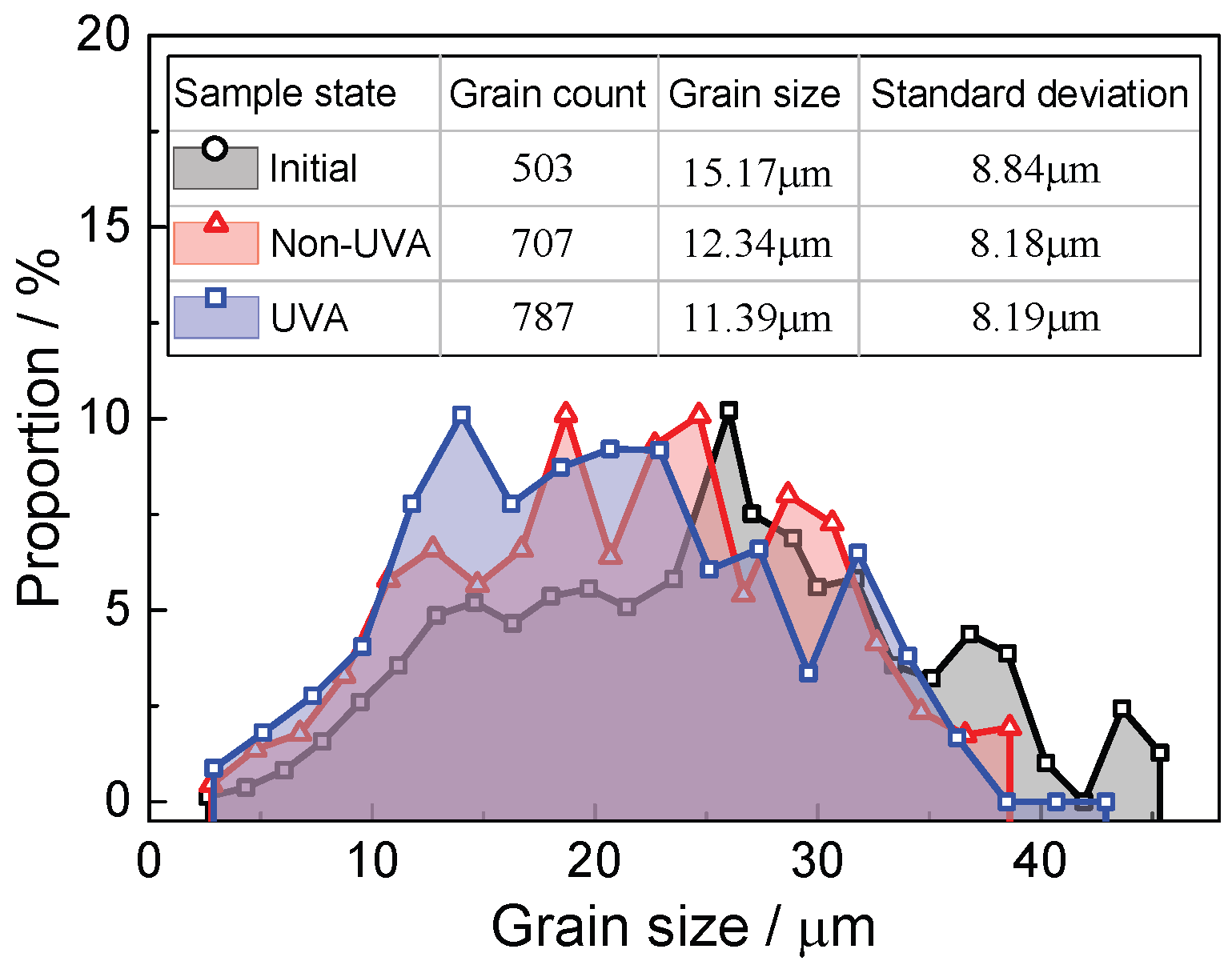 Materials 18 01712 g011