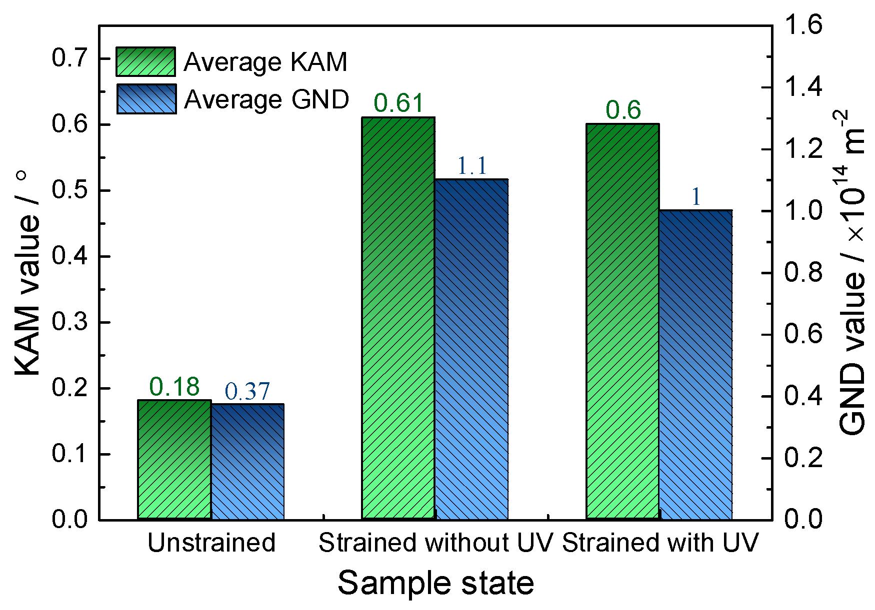 Materials 18 01712 g013
