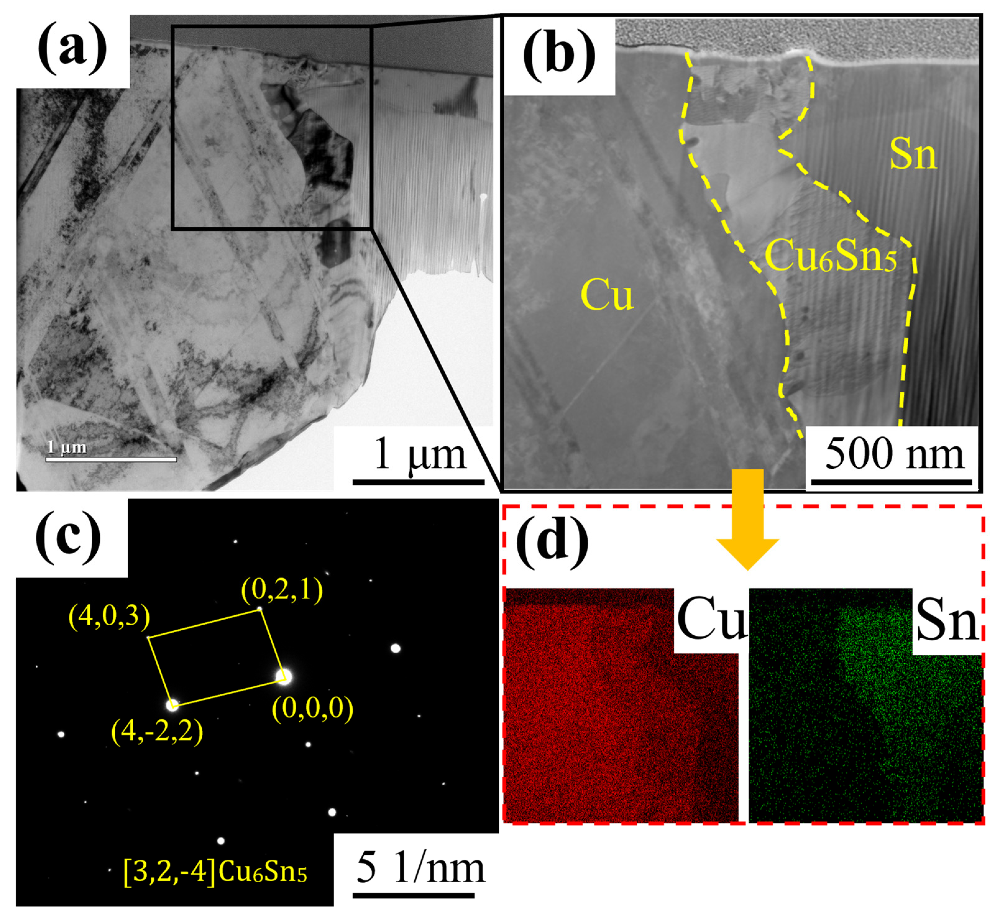 Materials 18 01714 g002