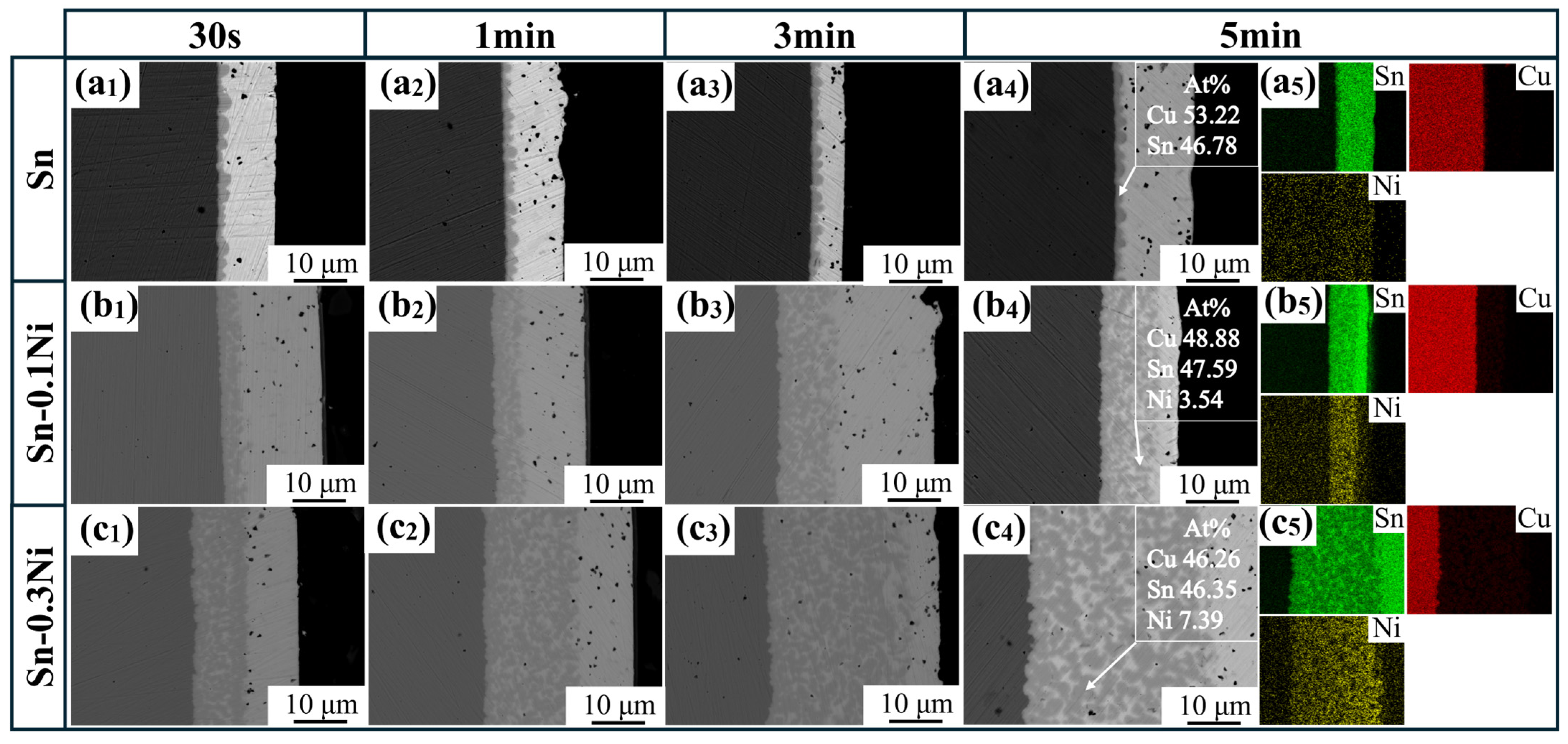 Materials 18 01714 g005