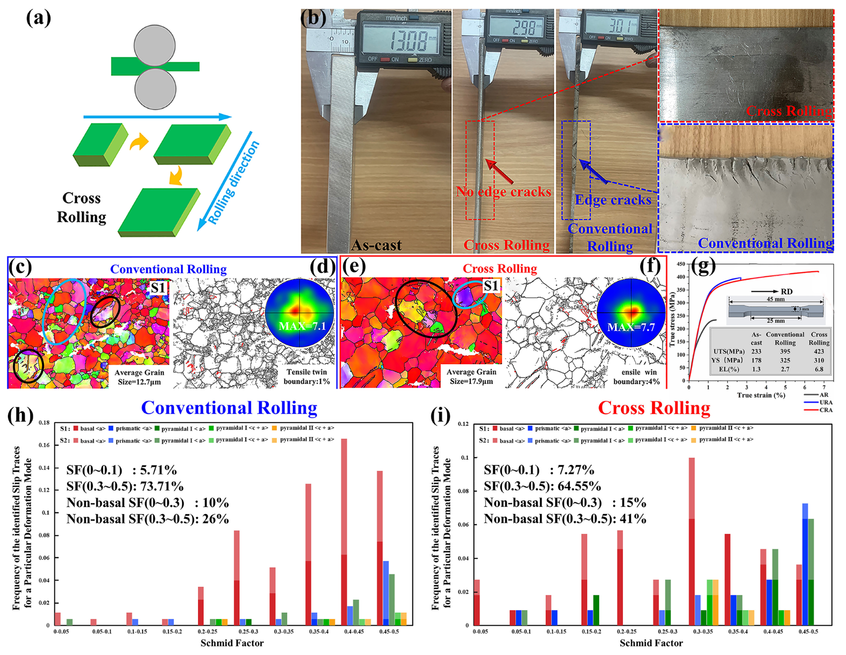Materials 18 01718 g005