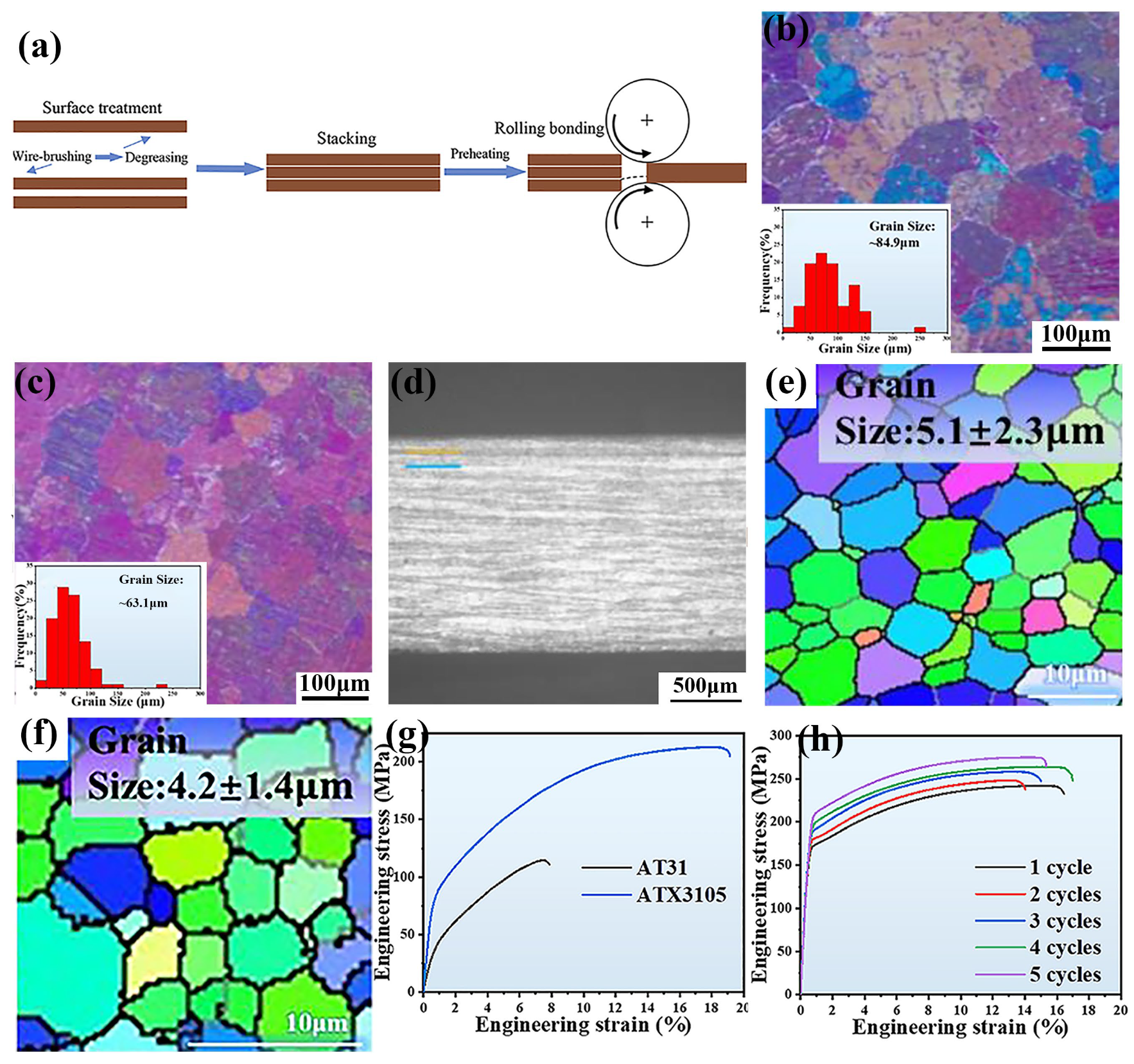 Materials 18 01718 g006