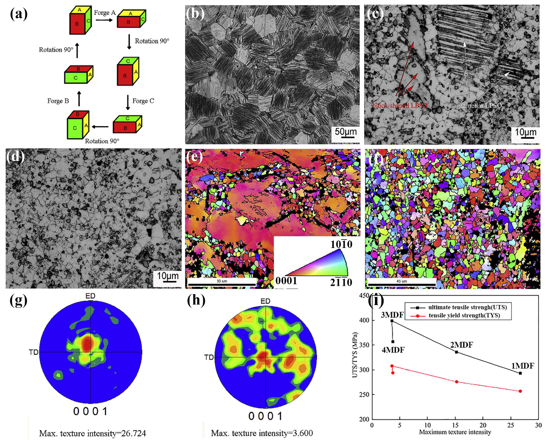 Materials 18 01718 g008