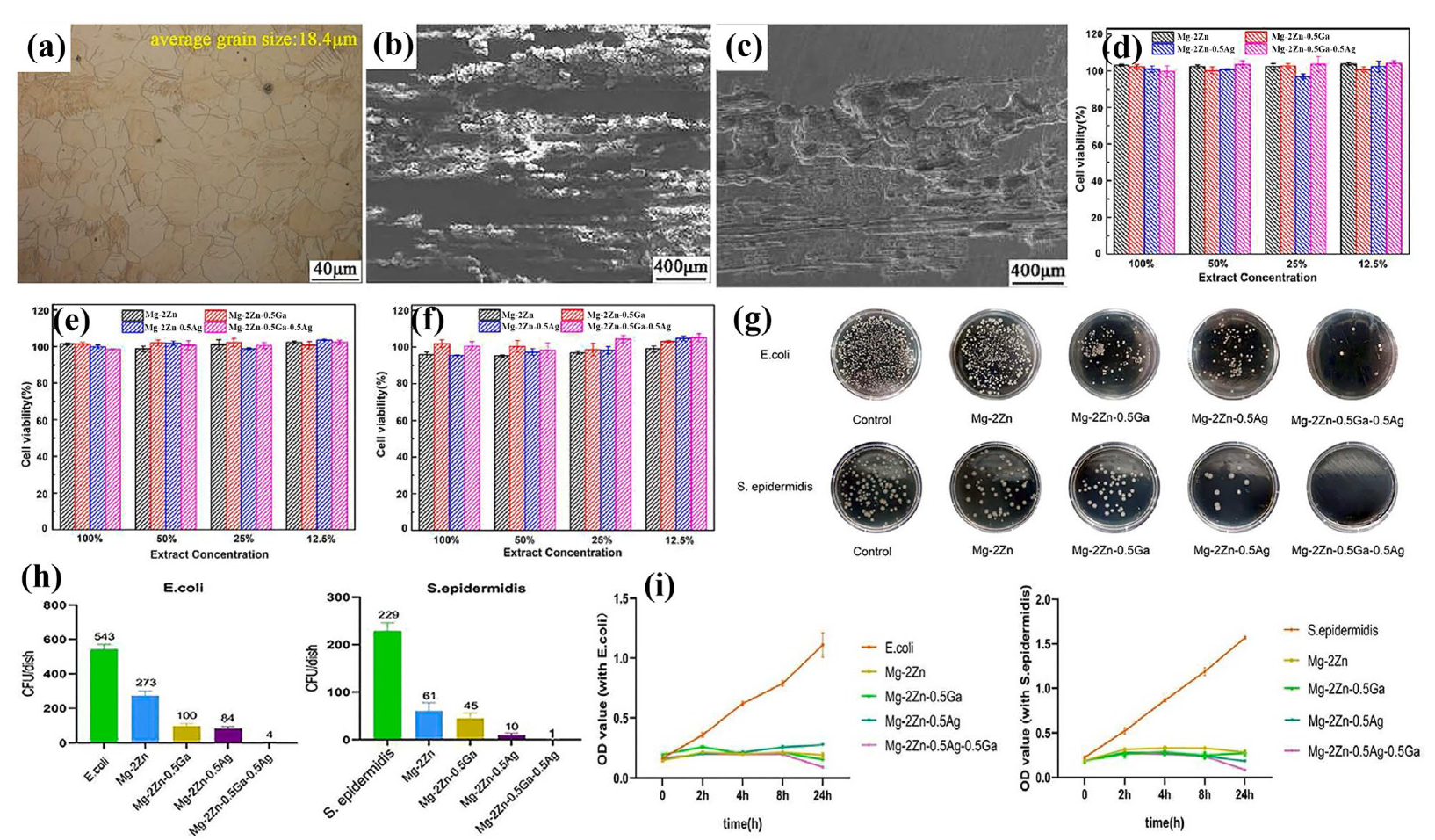Materials 18 01718 g009