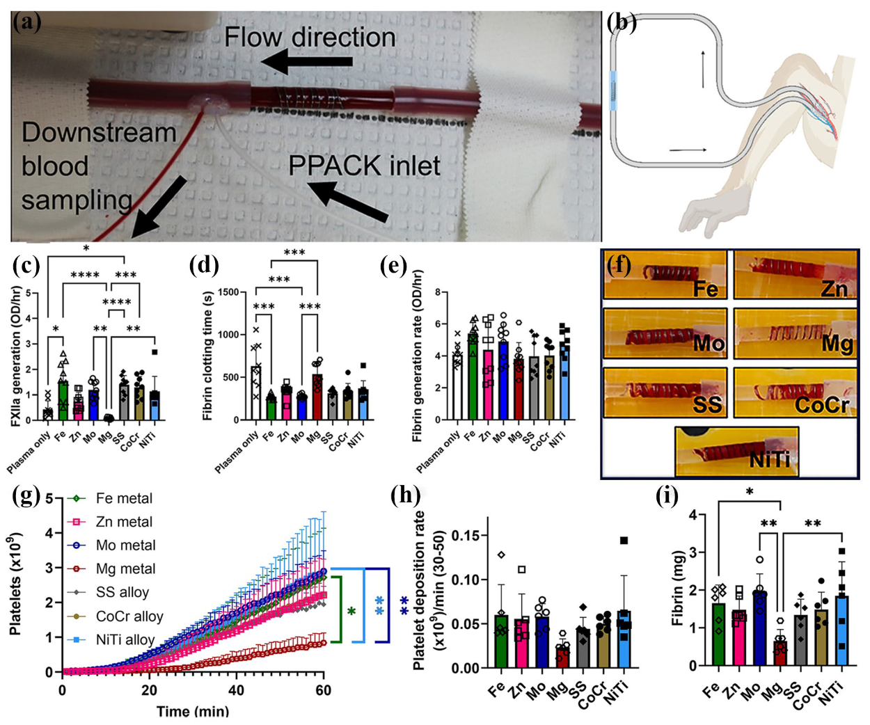 Materials 18 01718 g014