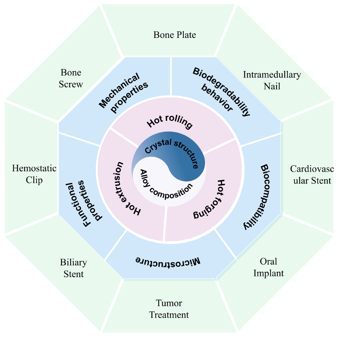 Materials 18 01718 g018
