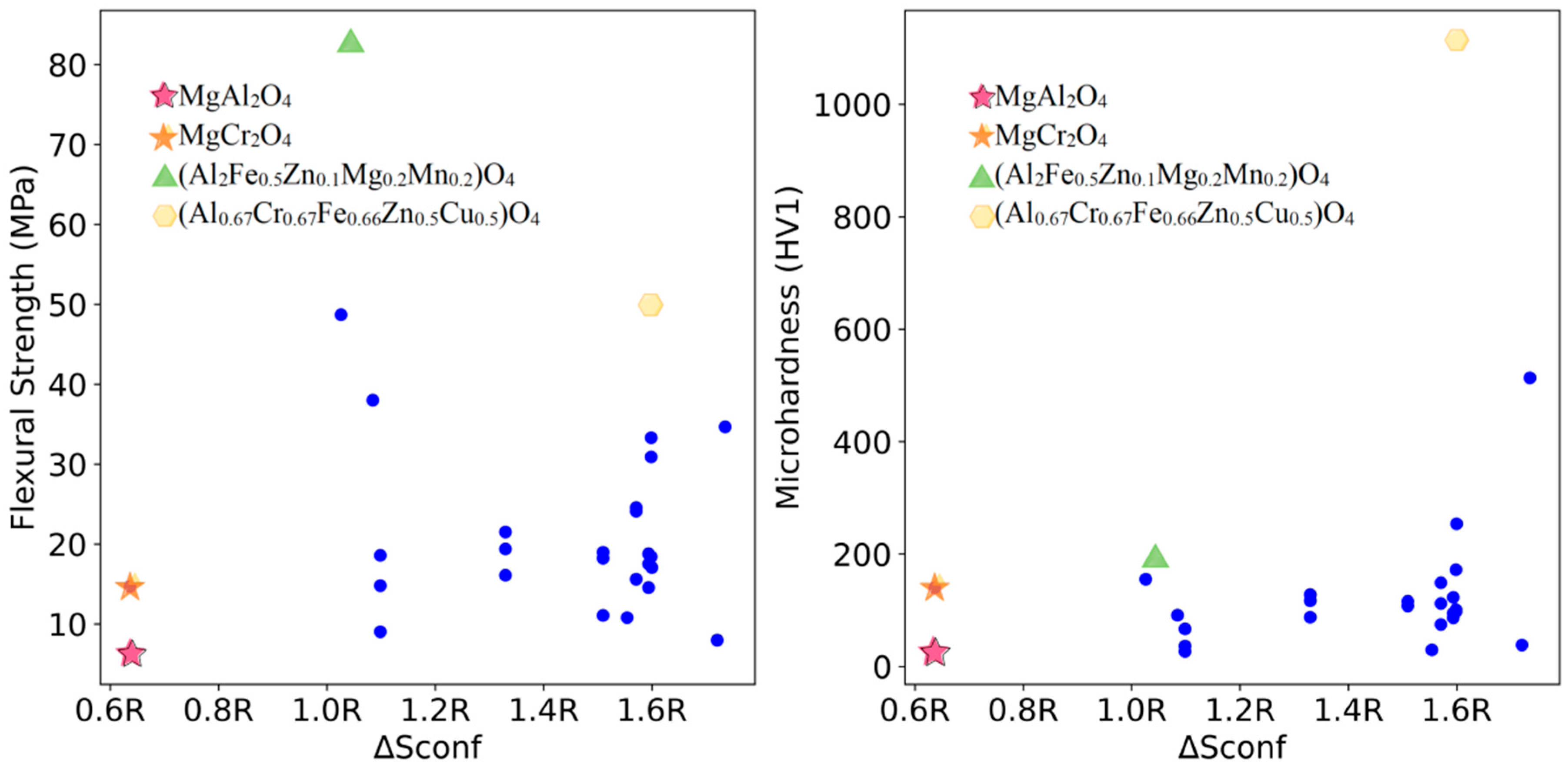 Materials 18 01719 g003