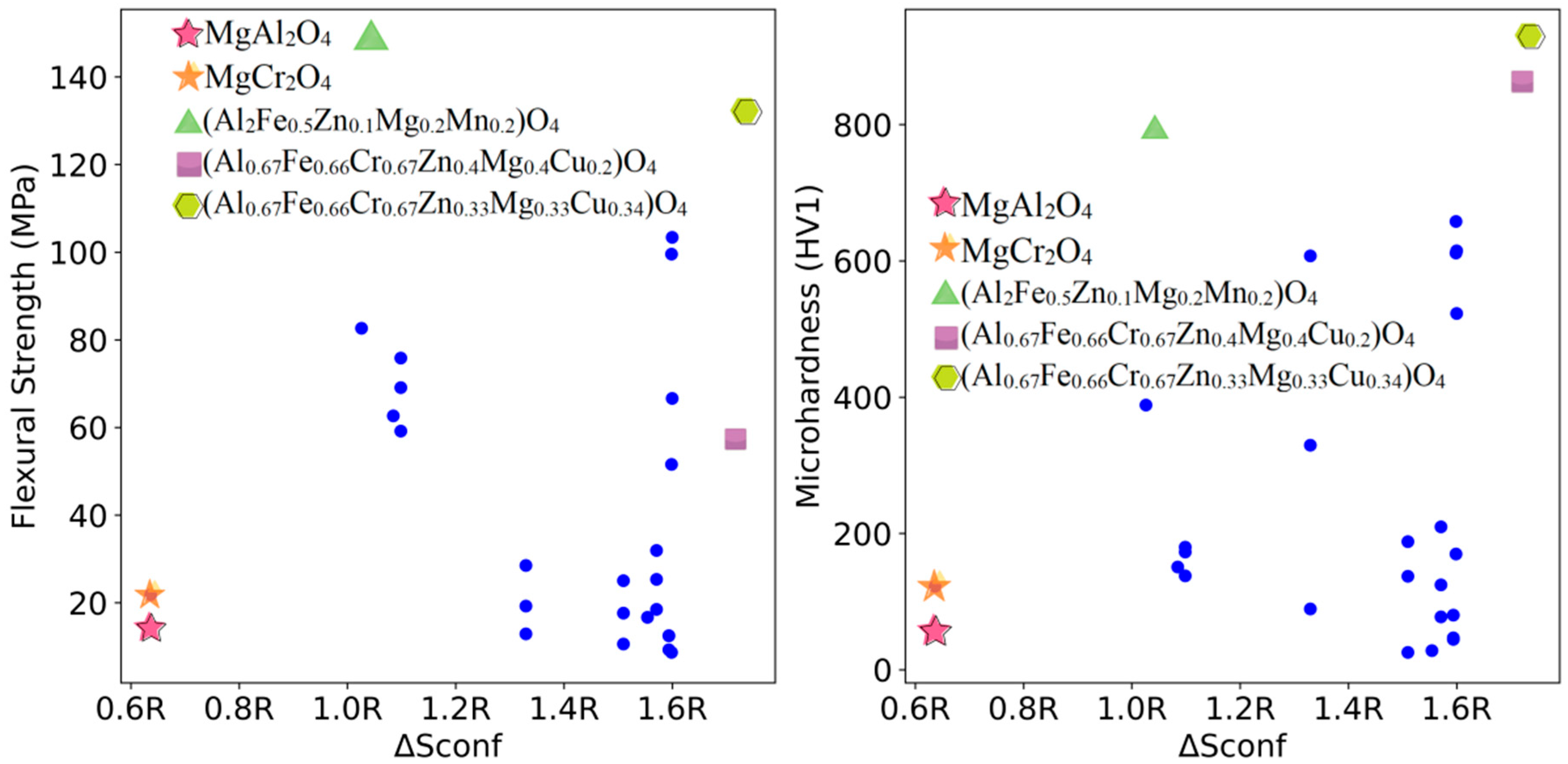 Materials 18 01719 g004