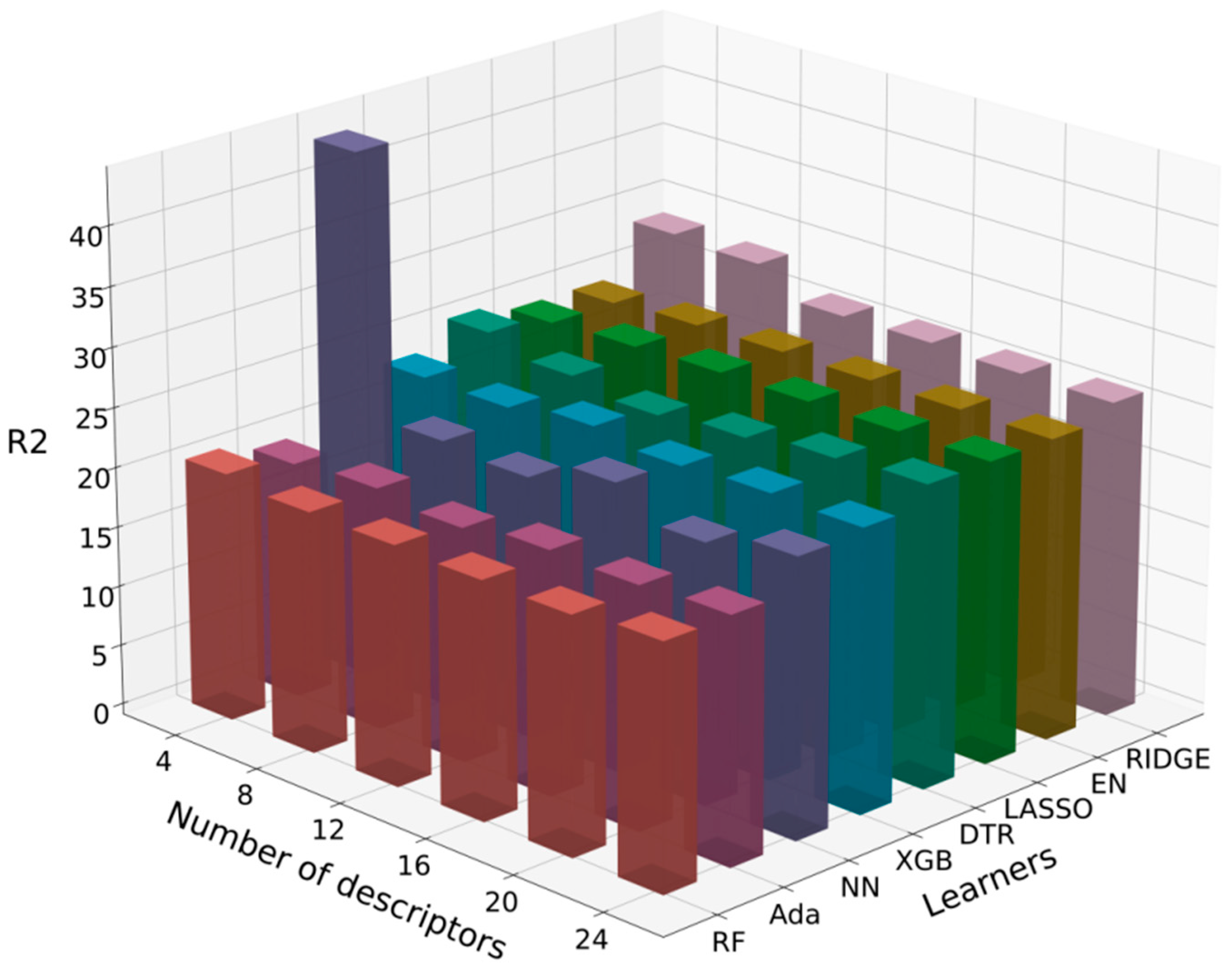 Materials 18 01719 g006