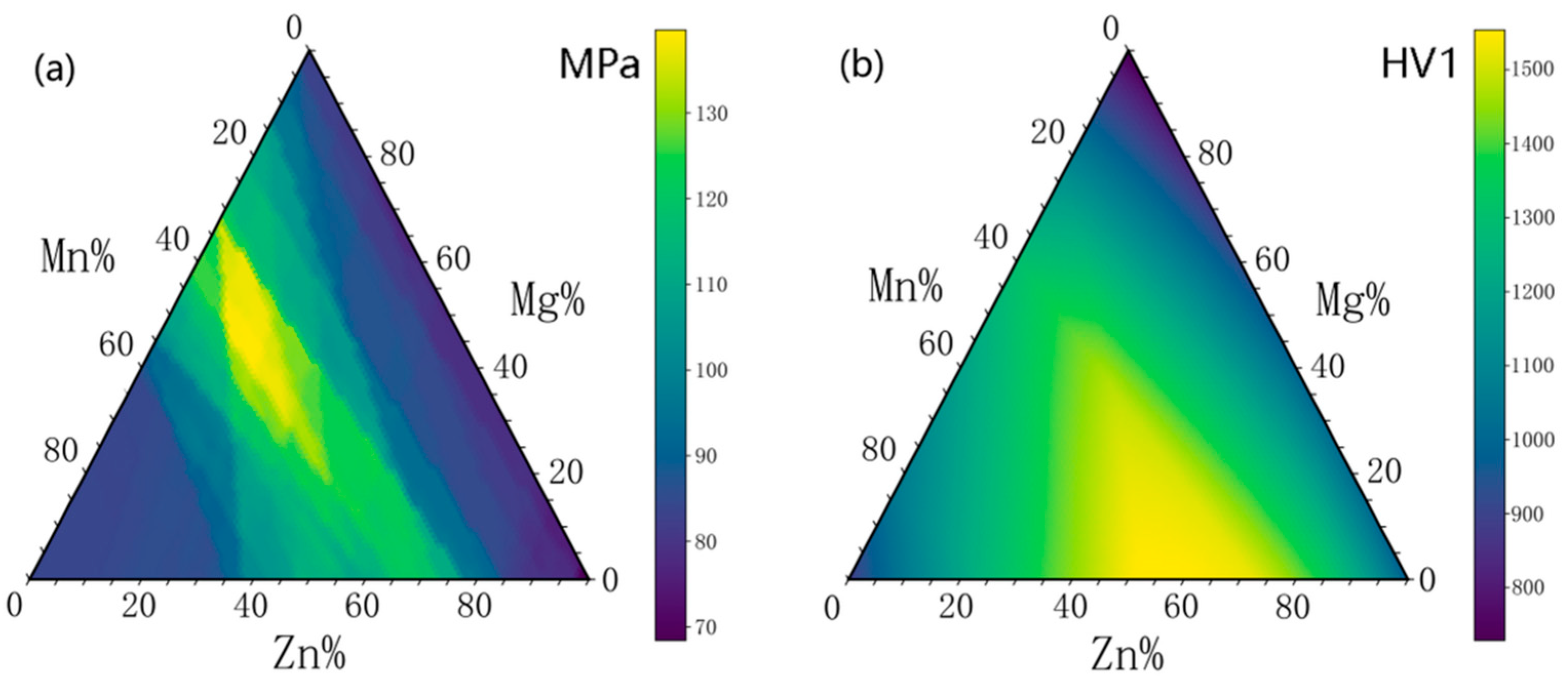 Materials 18 01719 g008