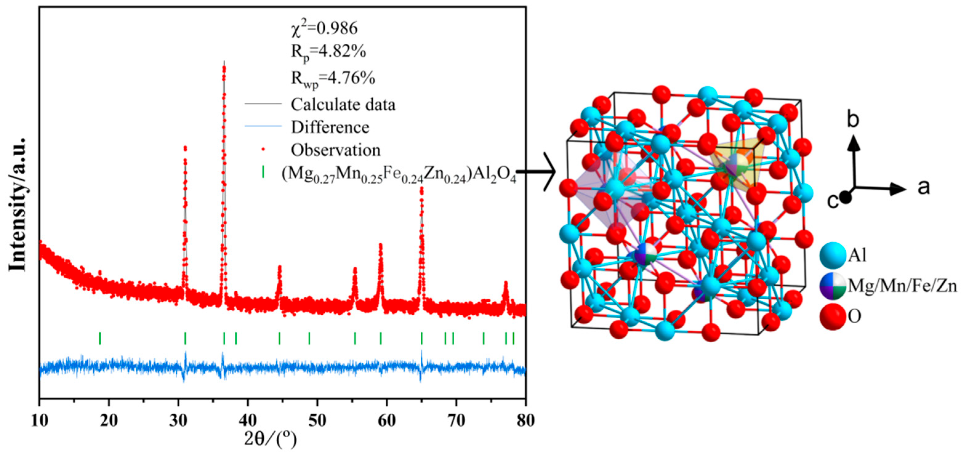 Materials 18 01719 g010