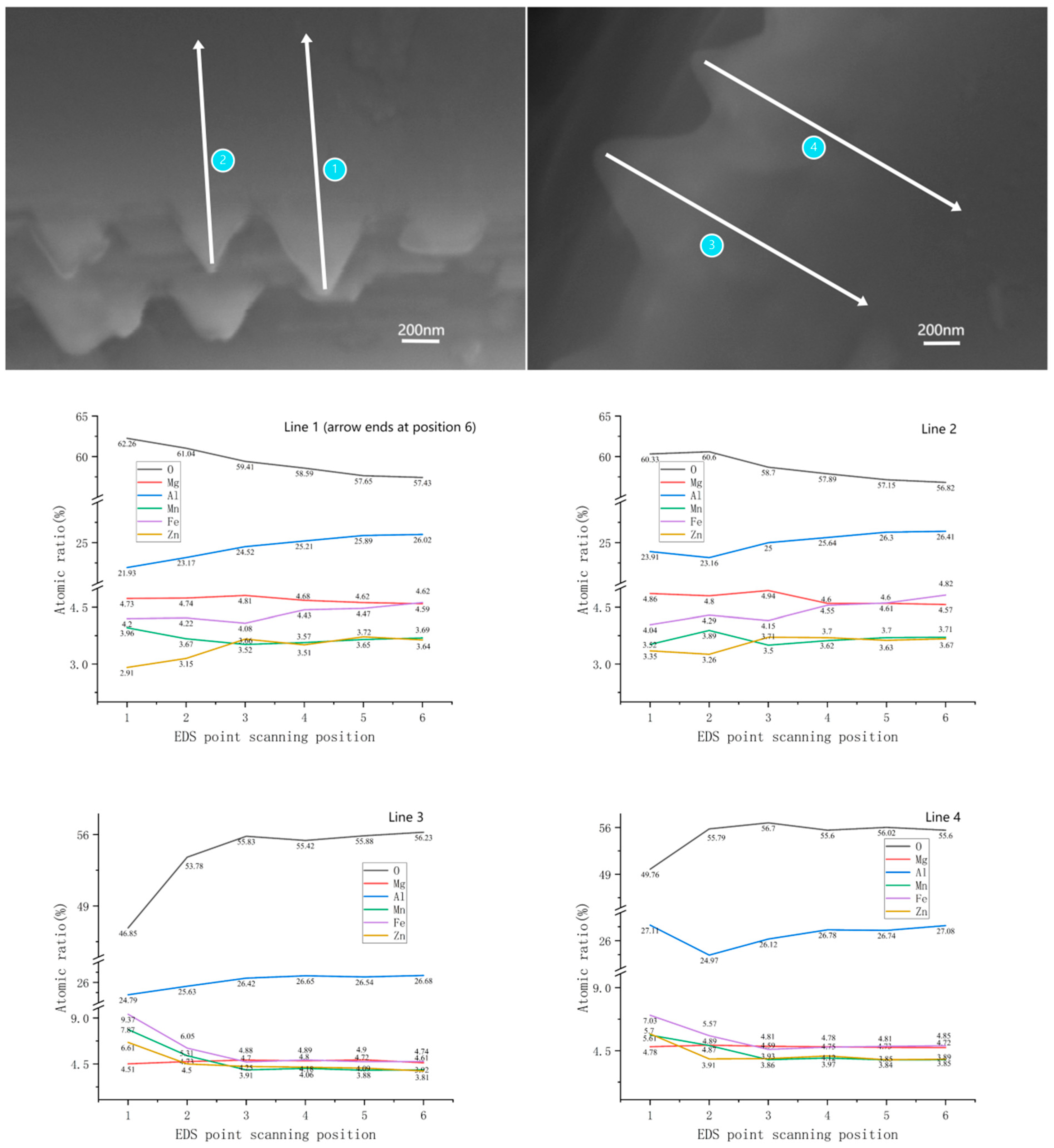 Materials 18 01719 g011