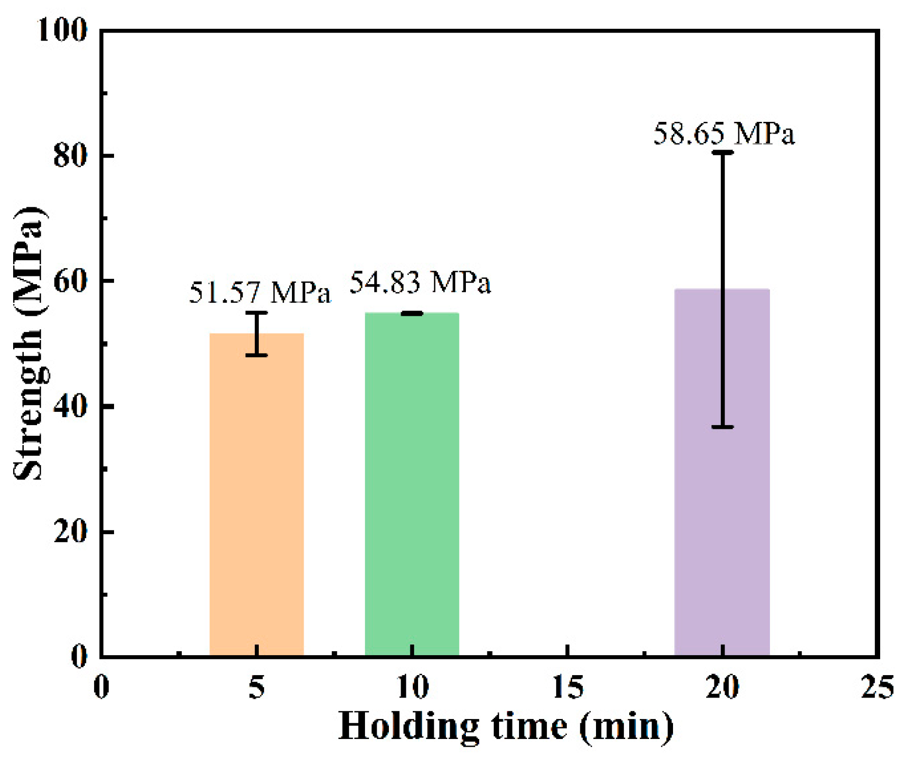Materials 18 01725 g004
