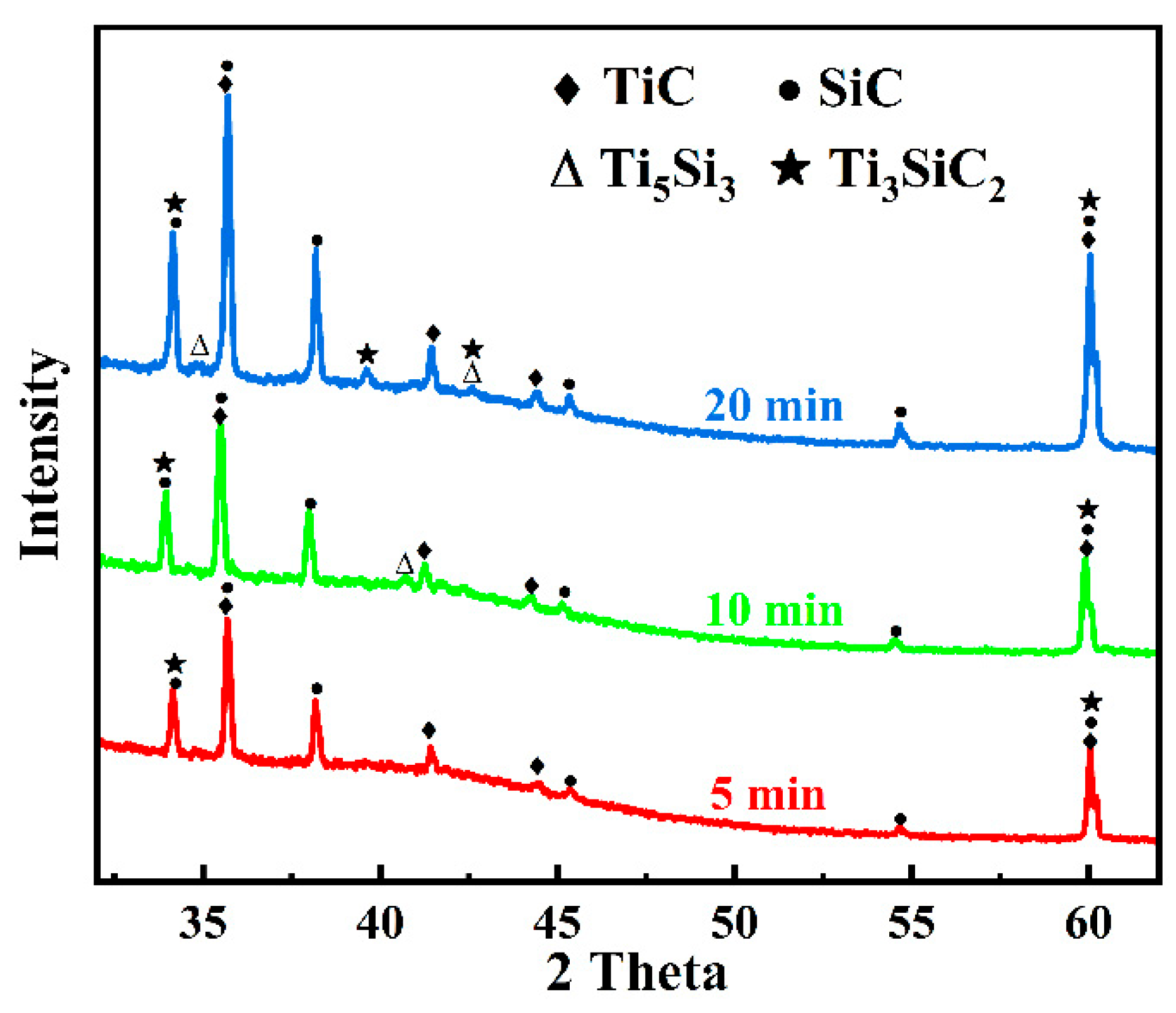 Materials 18 01725 g005