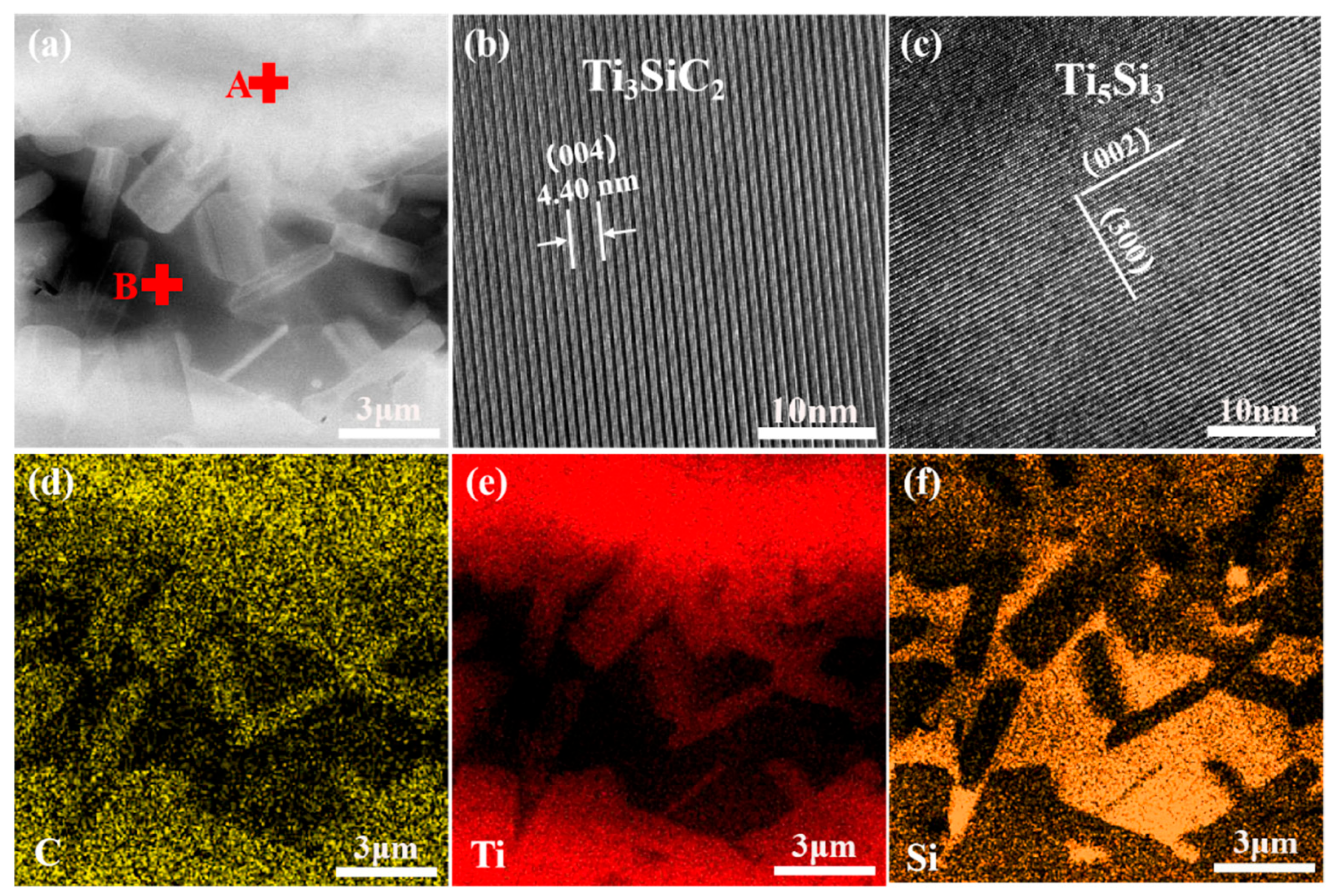 Materials 18 01725 g006