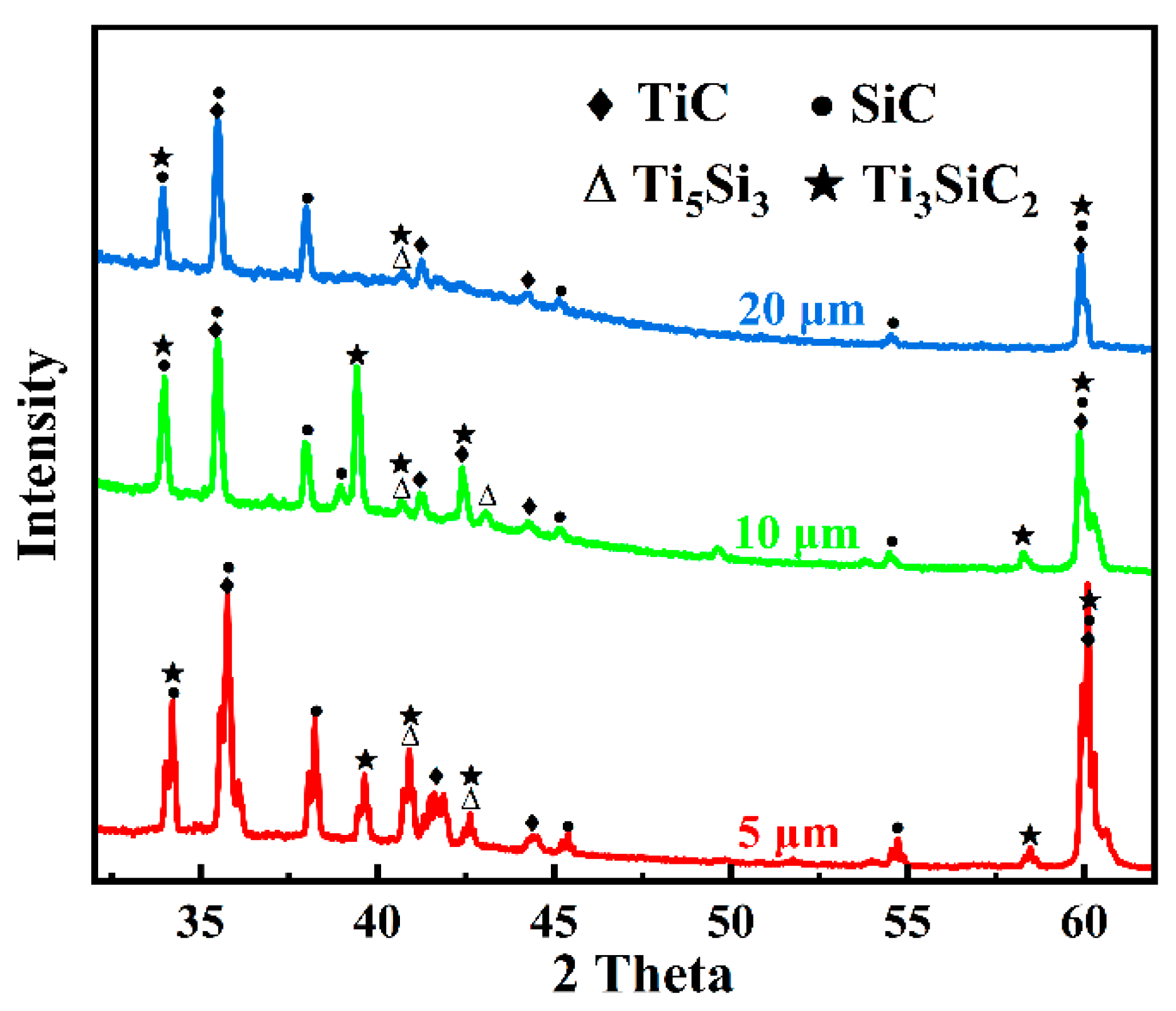 Materials 18 01725 g012