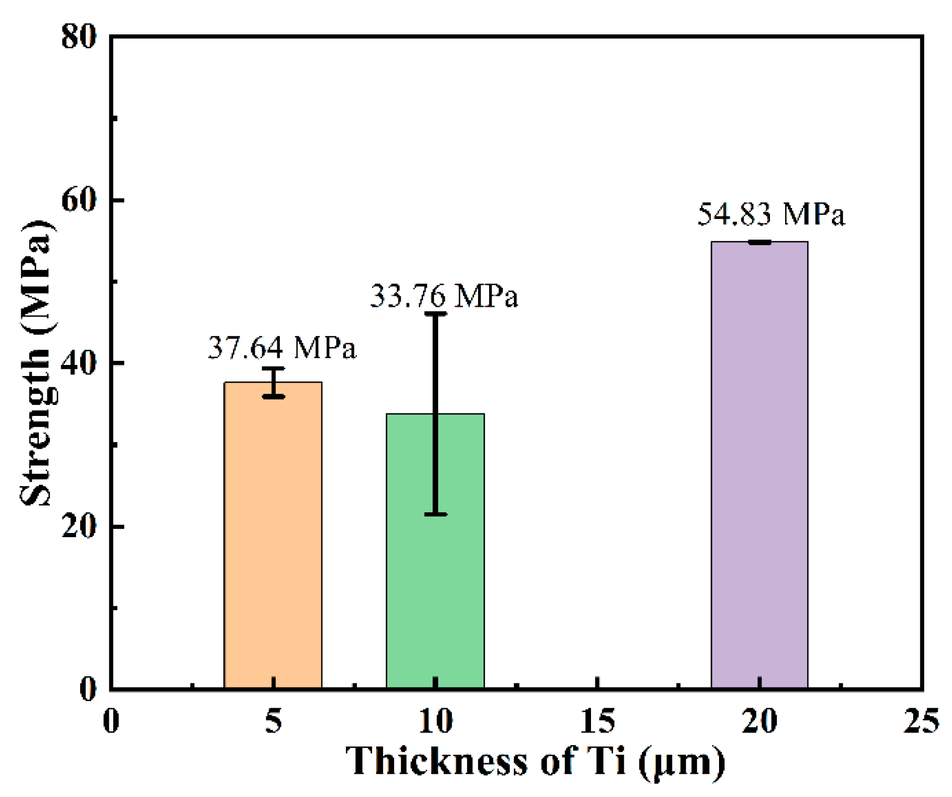 Materials 18 01725 g013