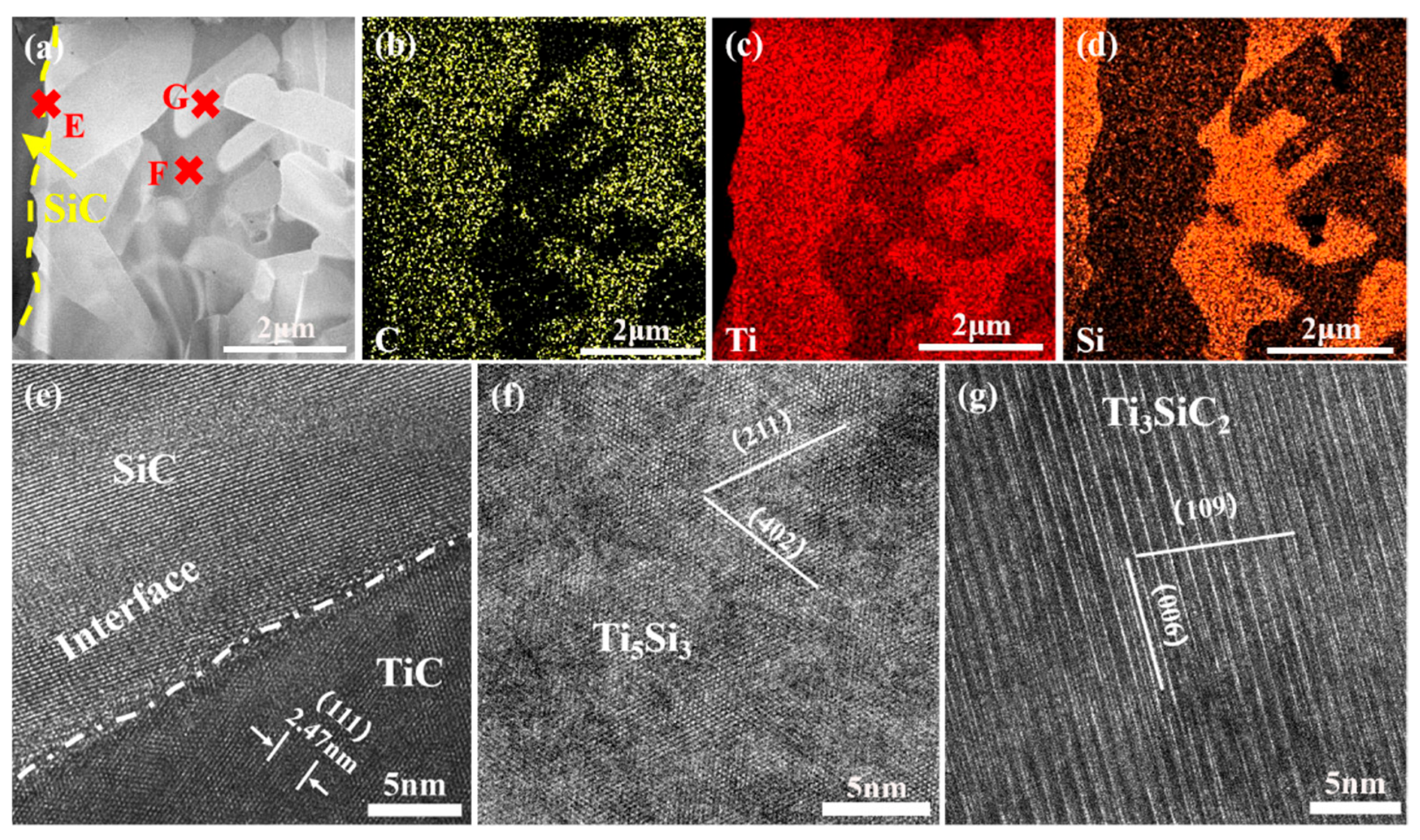 Materials 18 01725 g014